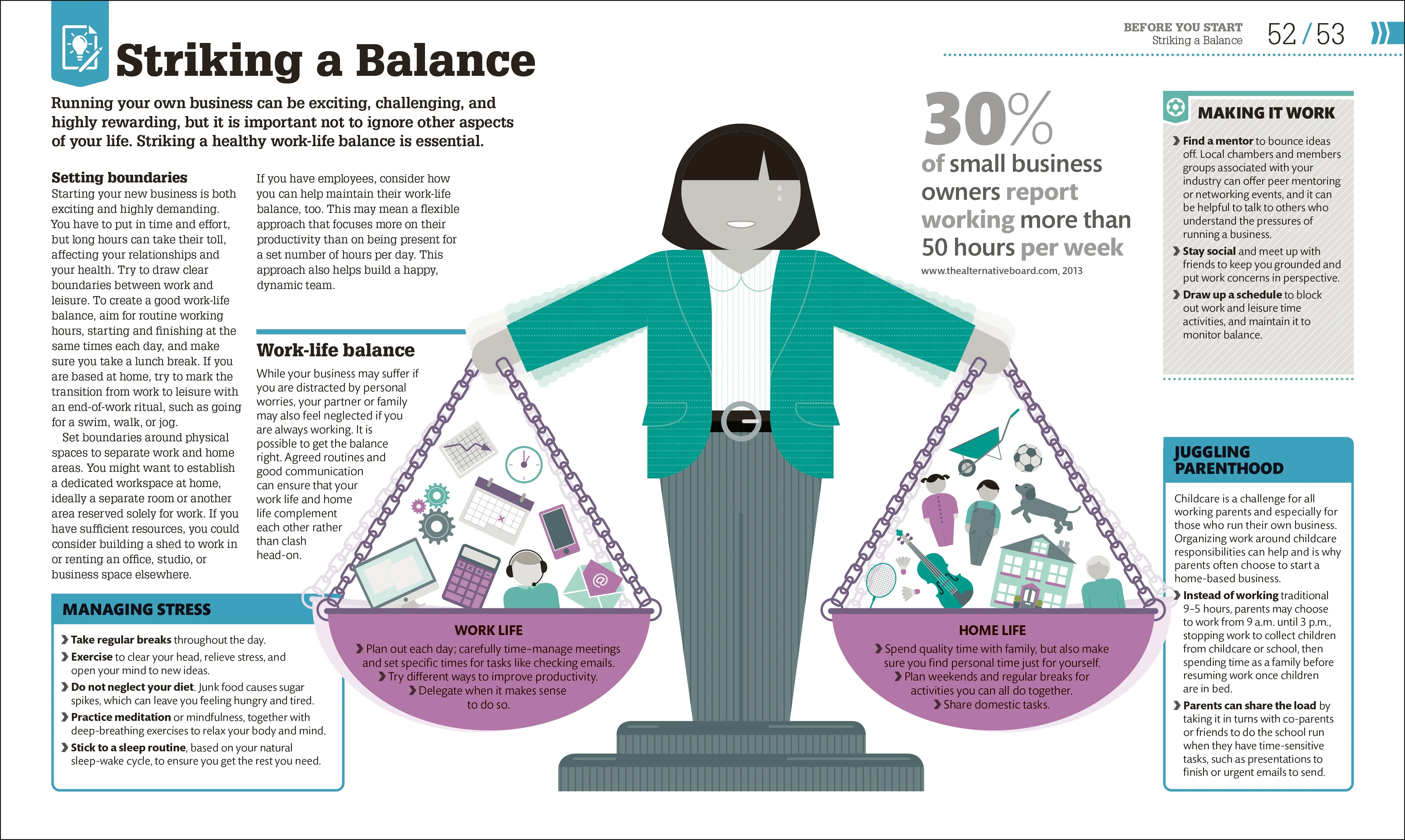 How to Start Your Own Business - Image 6
