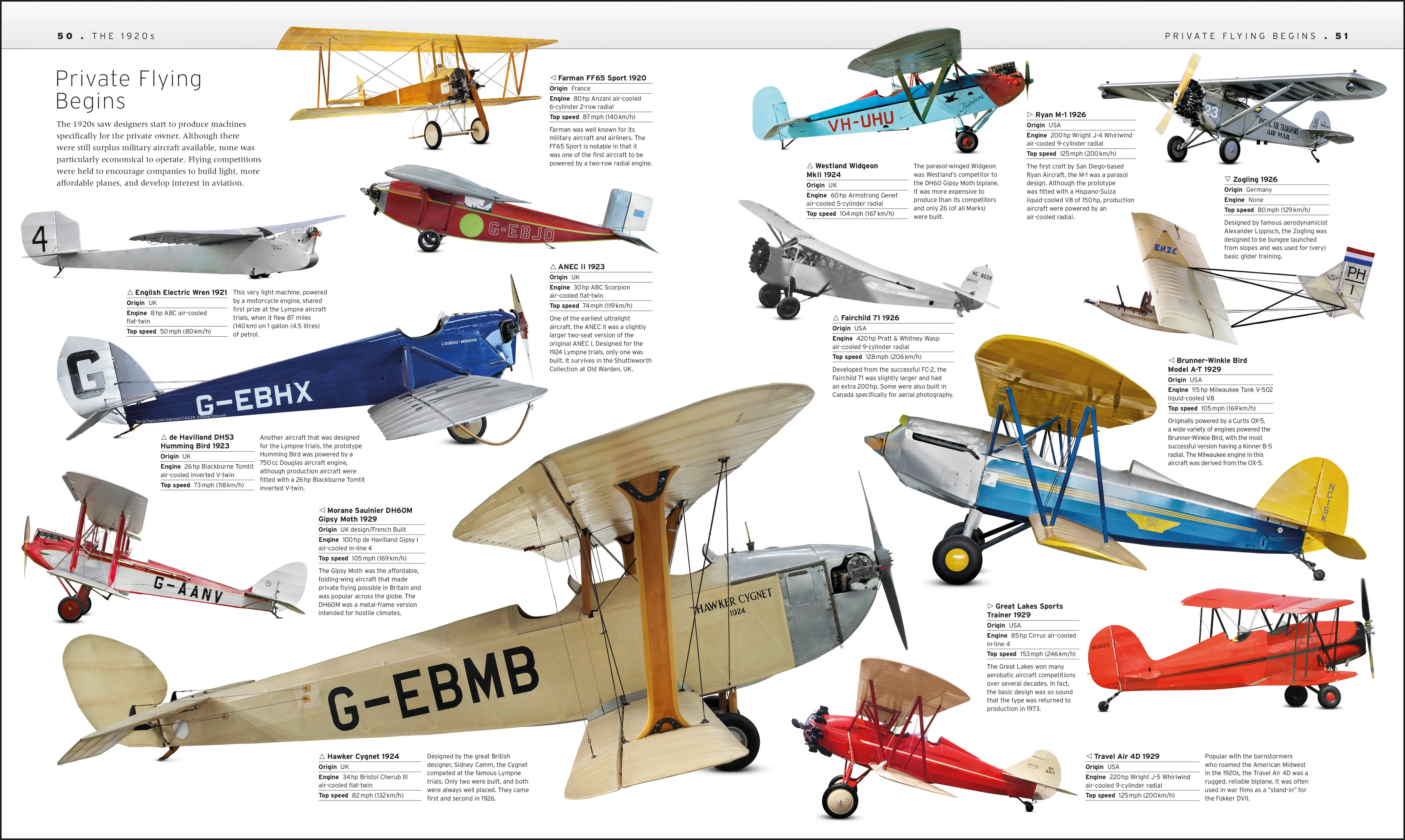 Aircraft - Image 4