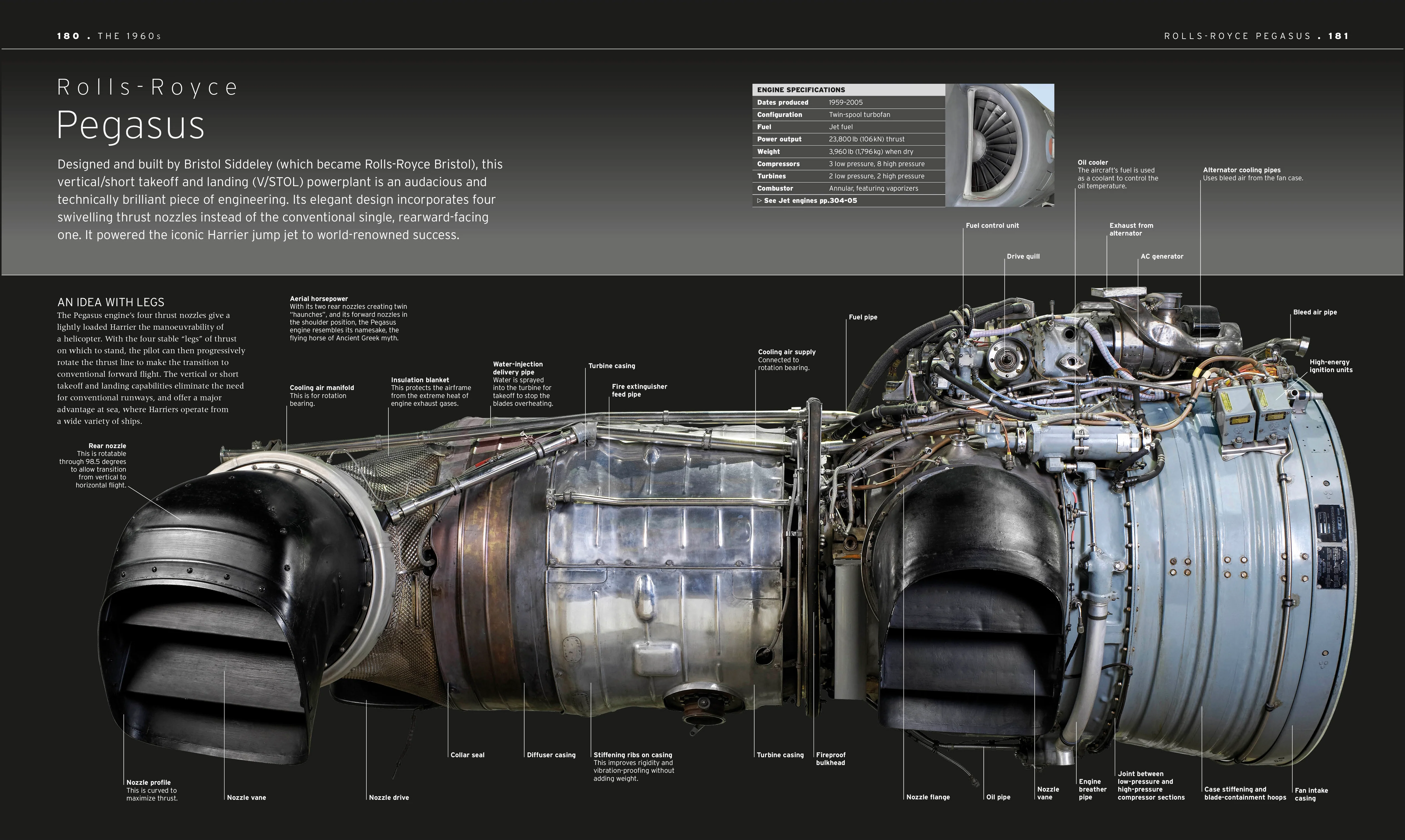 Aircraft - Image 8