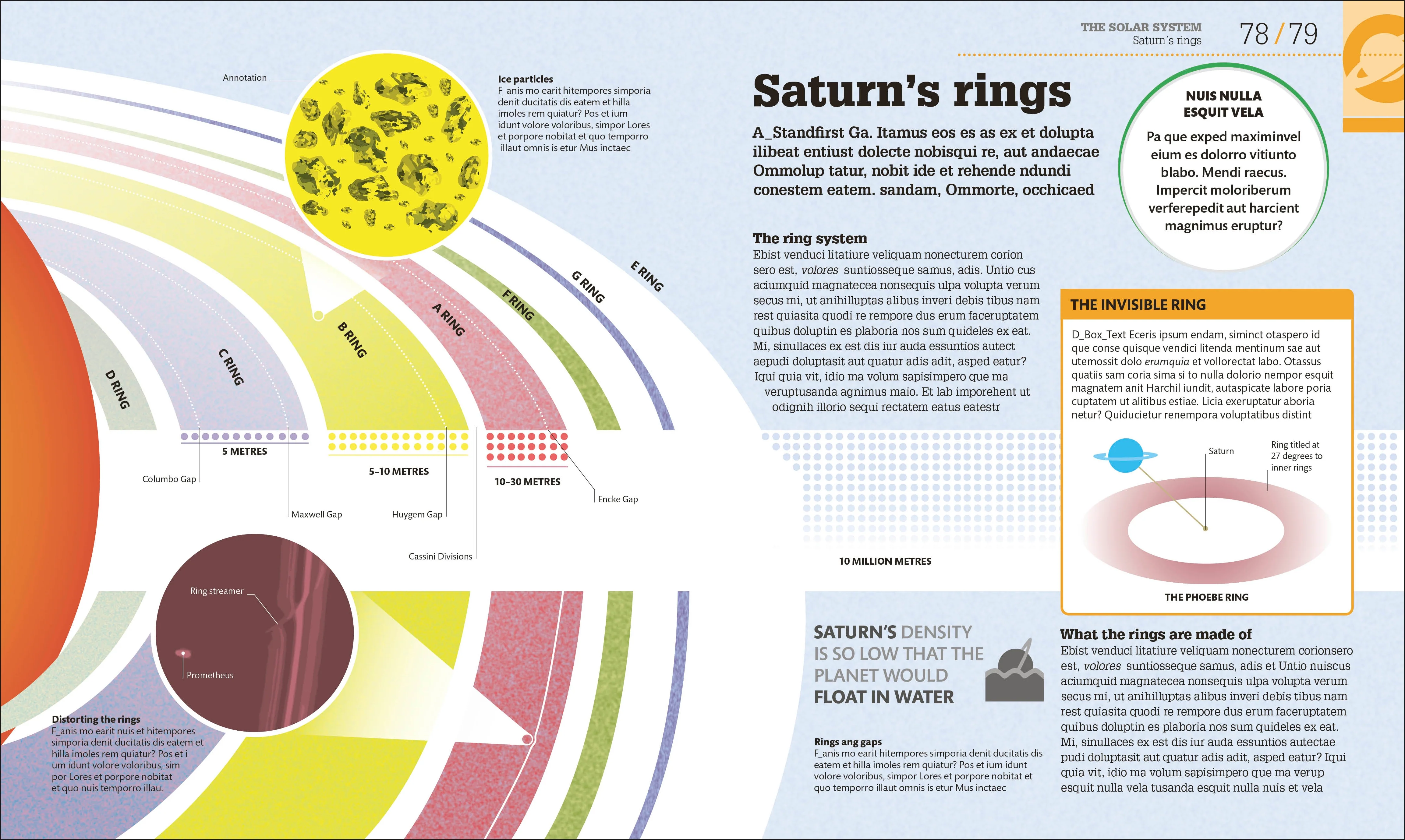 How Space Works - Image 3