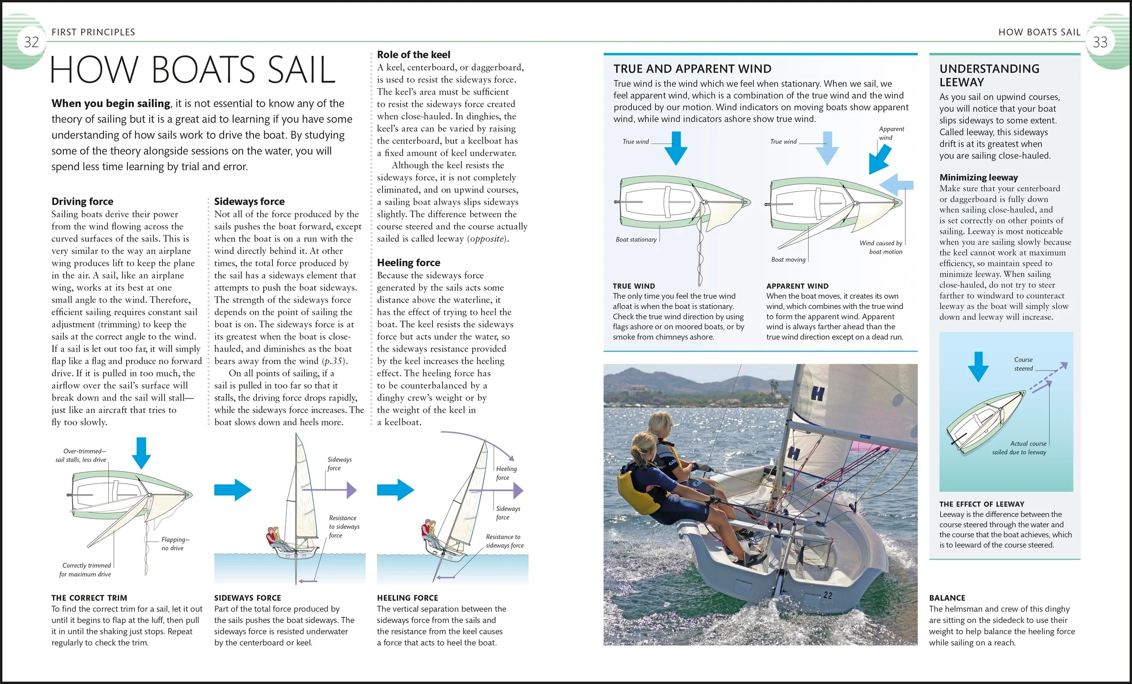 The Complete Sailing Manual - Image 2