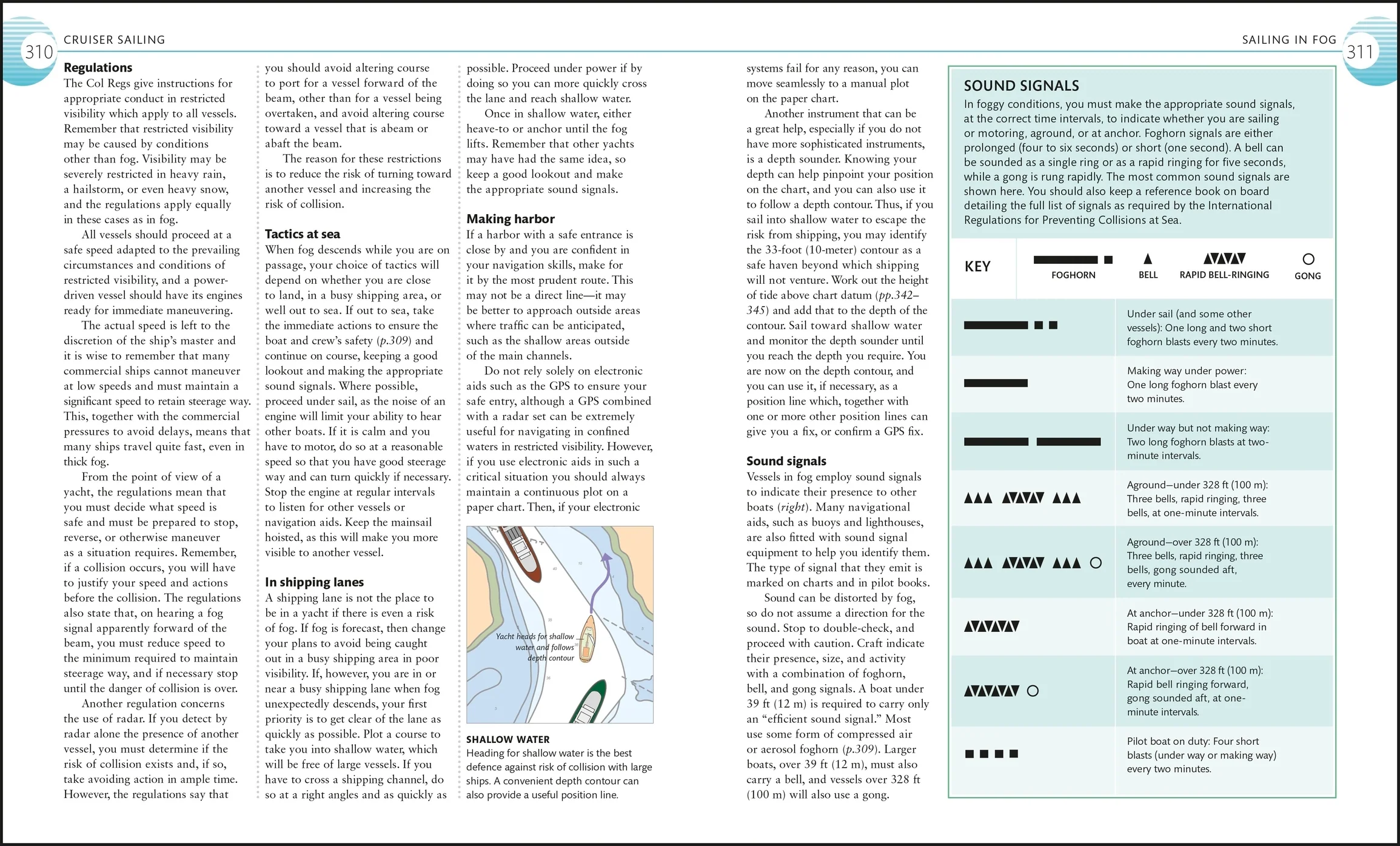 The Complete Sailing Manual - Image 7