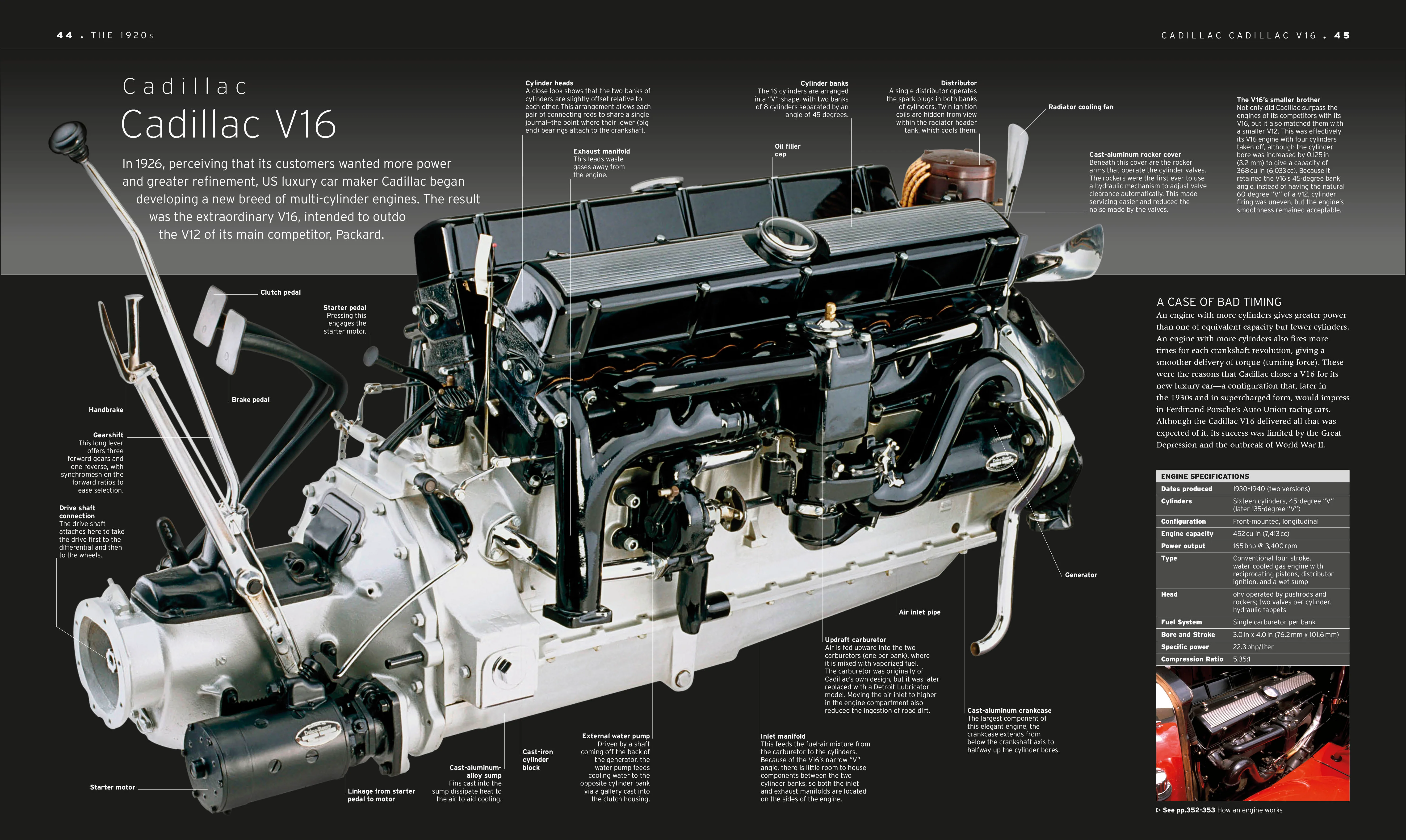 Car - Image 3