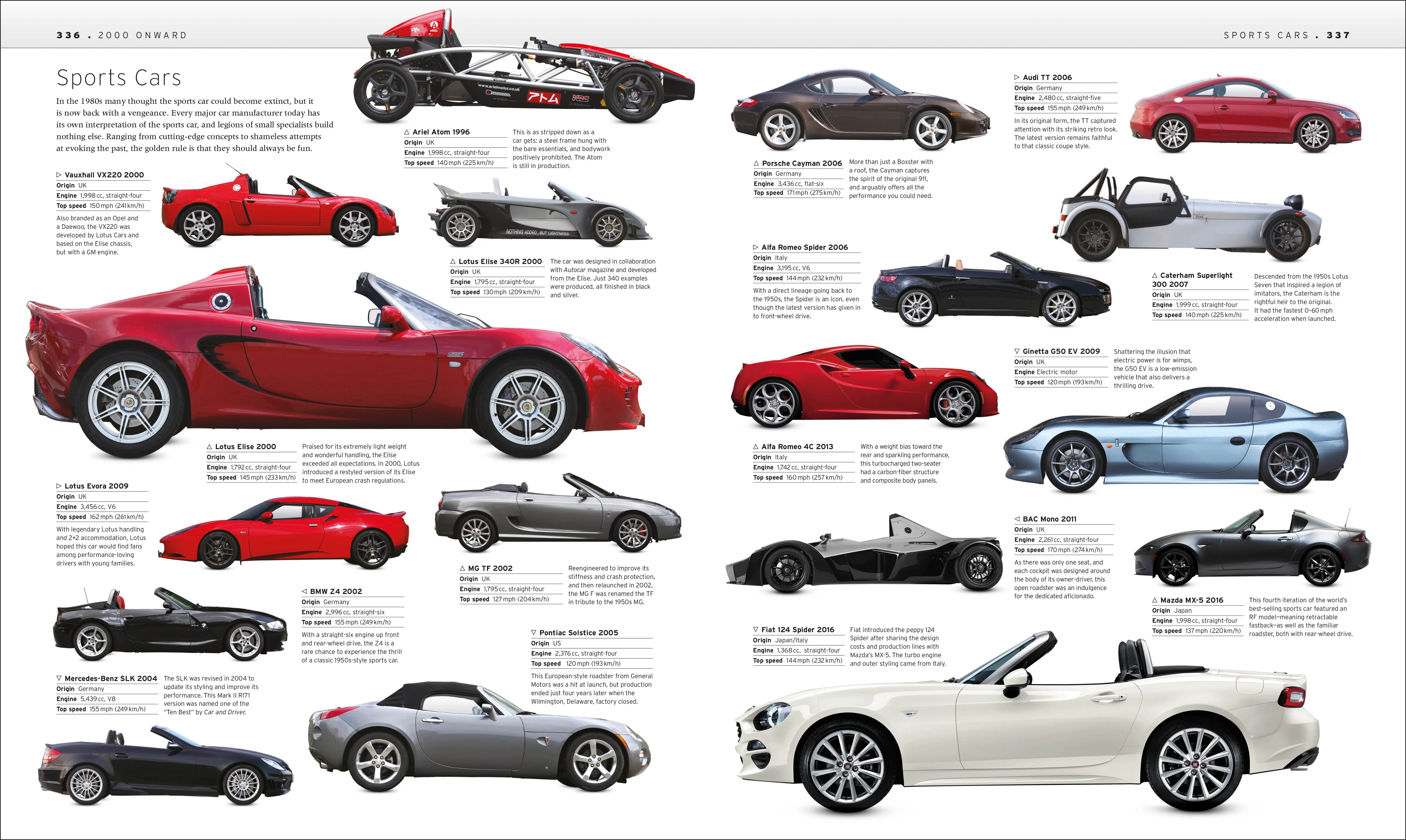 Car - Image 6