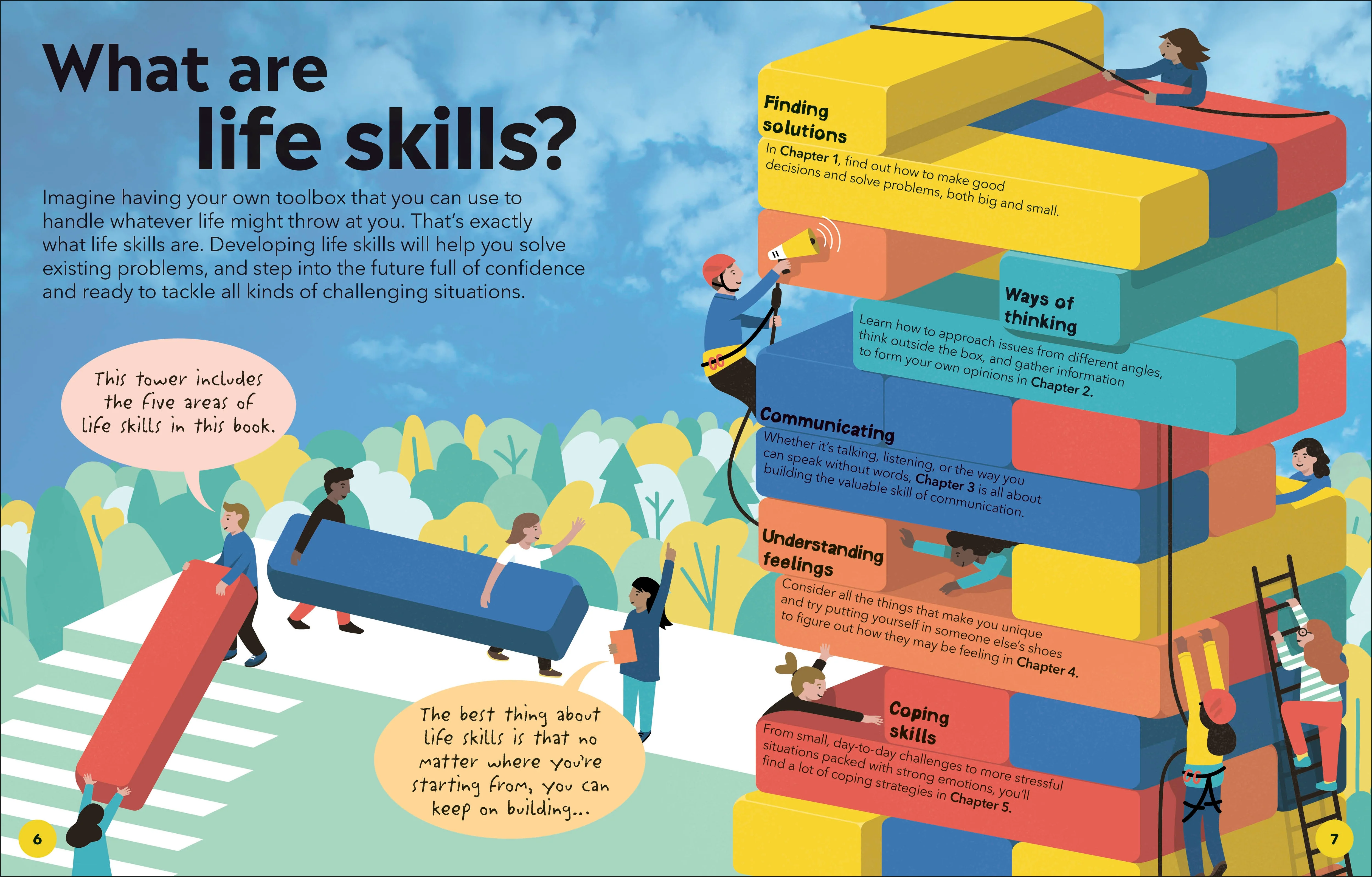 Life Skills - Image 2