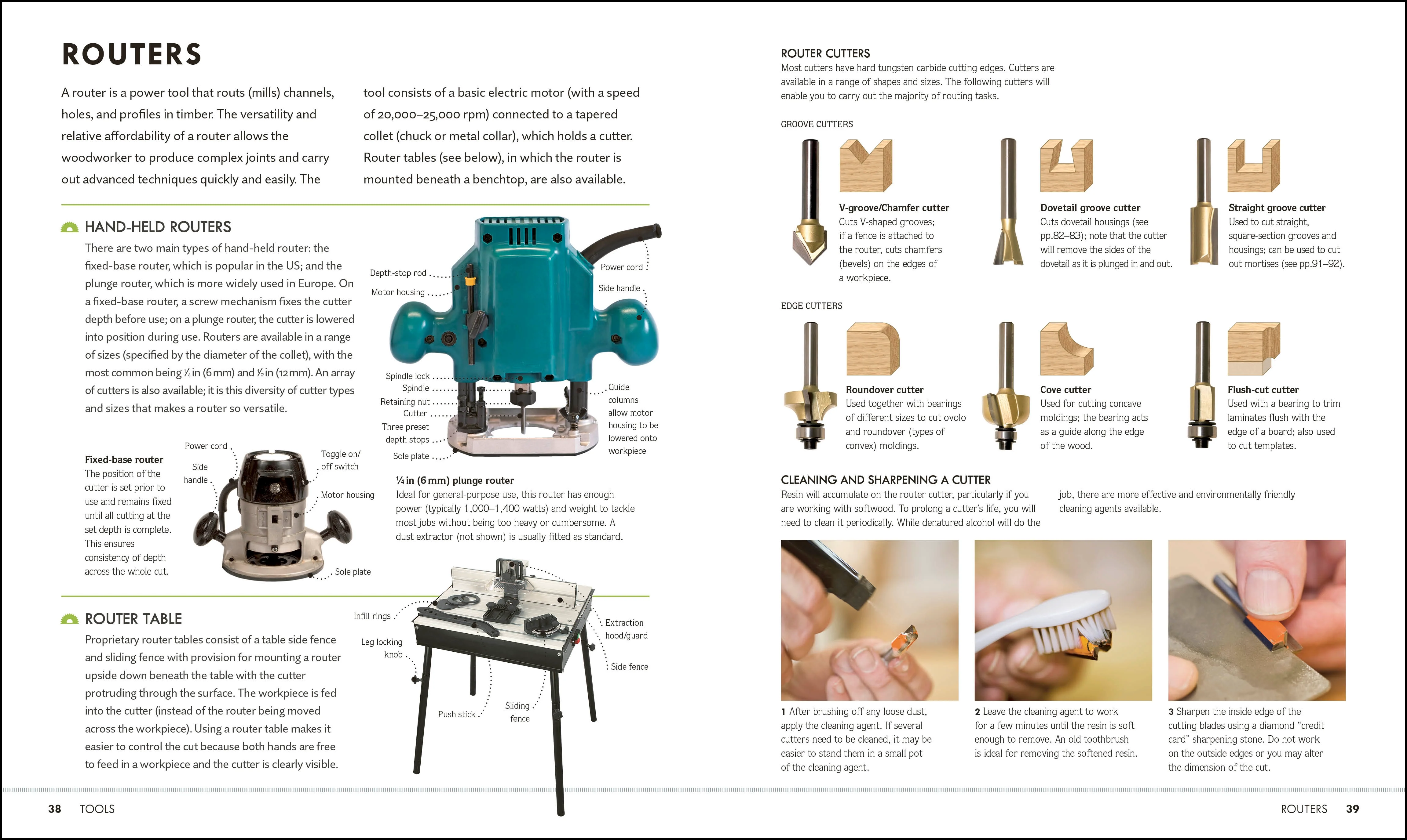 Woodwork Step by Step - Image 2