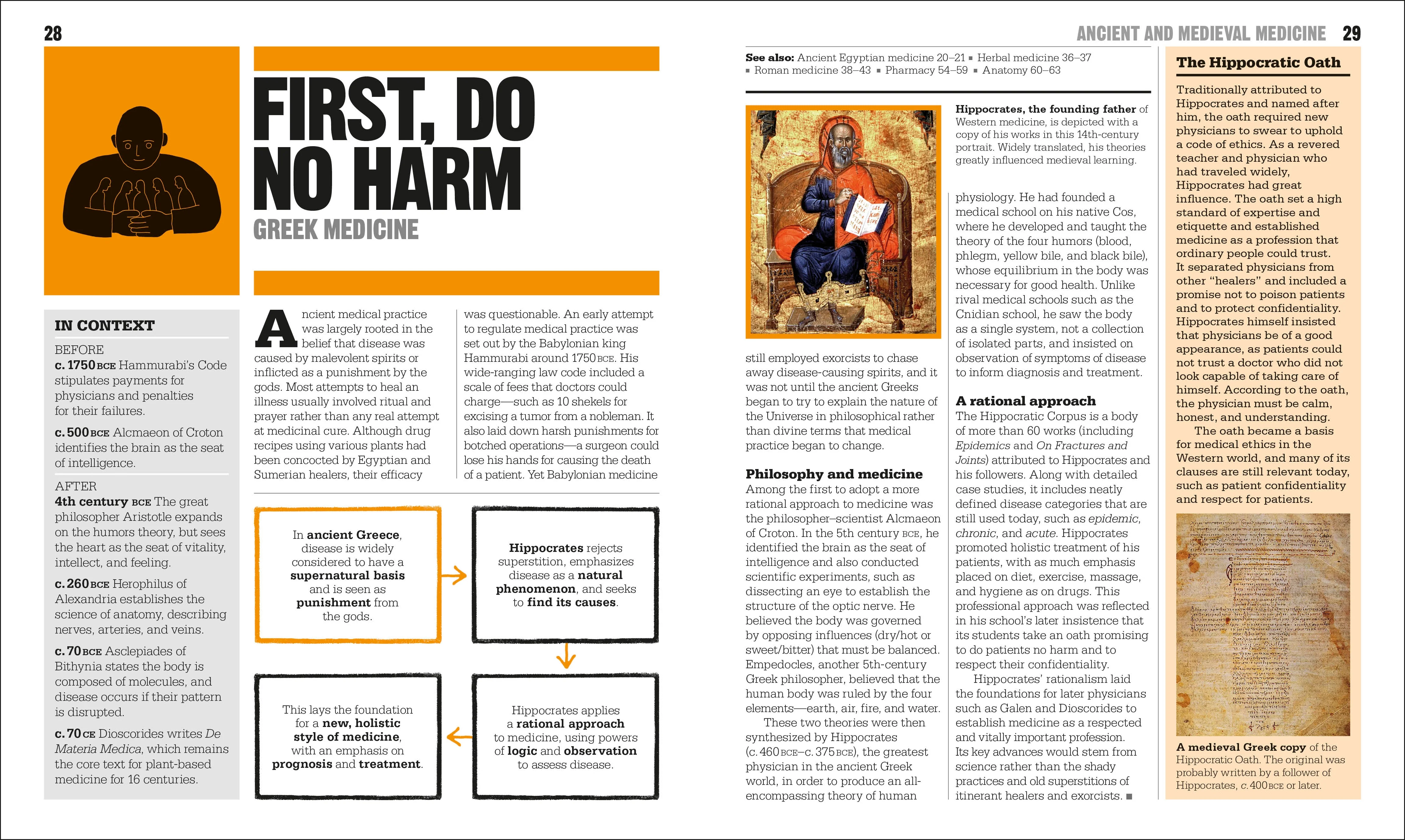 The Medicine Book - Image 2