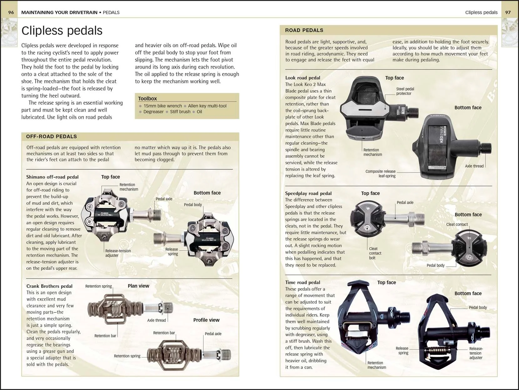 Bicycle Repair Manual - Image 4