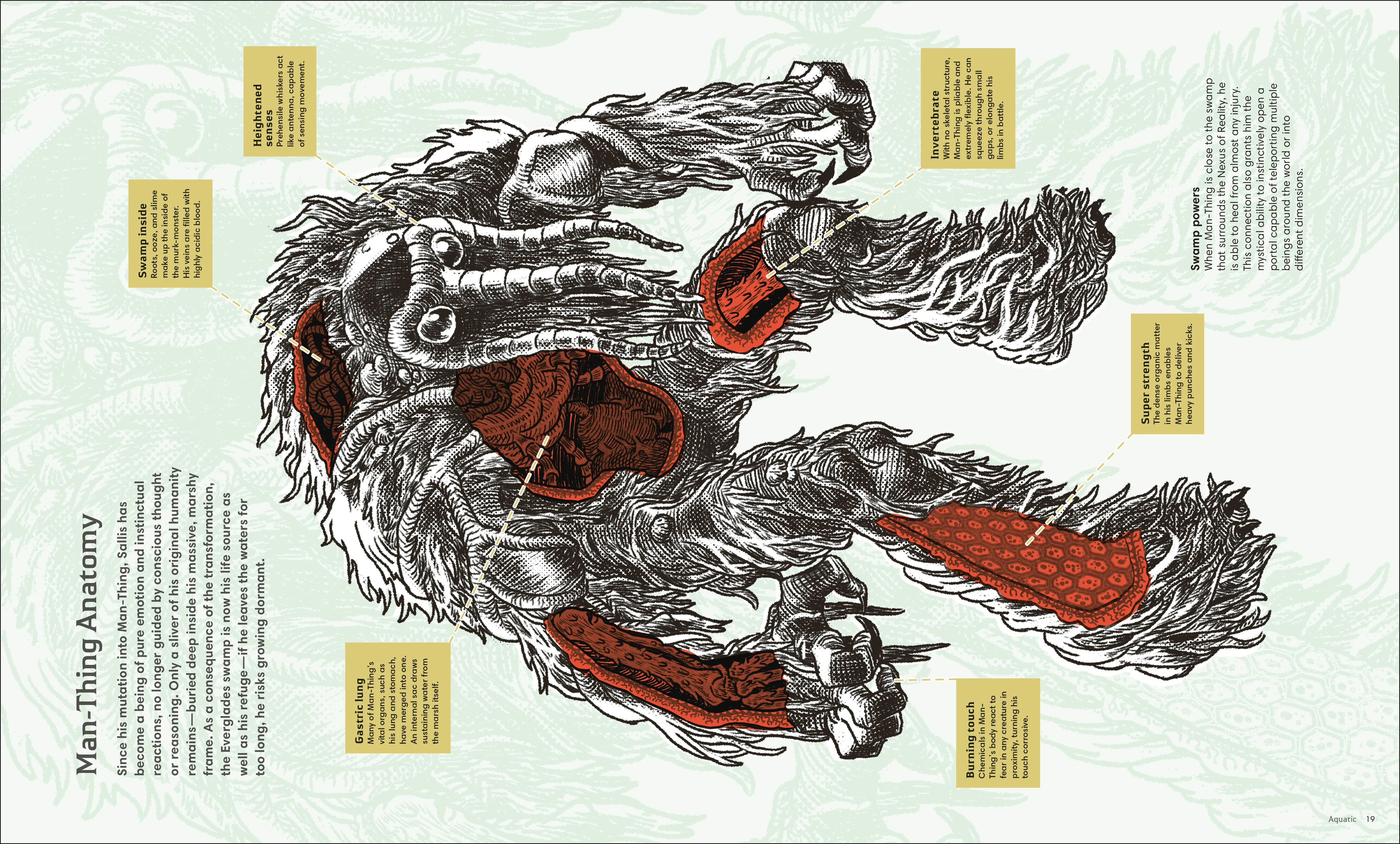 Marvel Monsters - Image 3