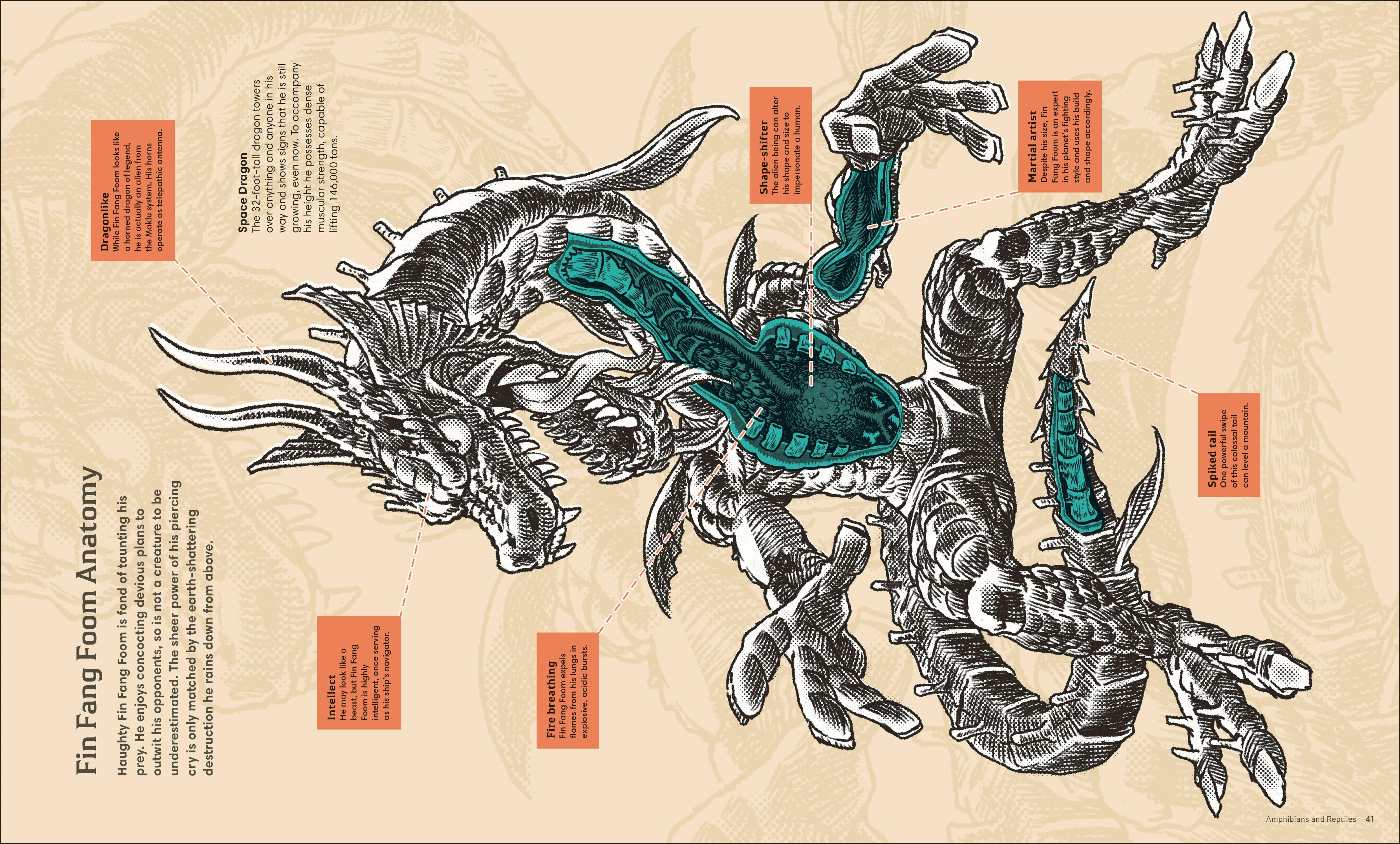 Marvel Monsters - Image 5
