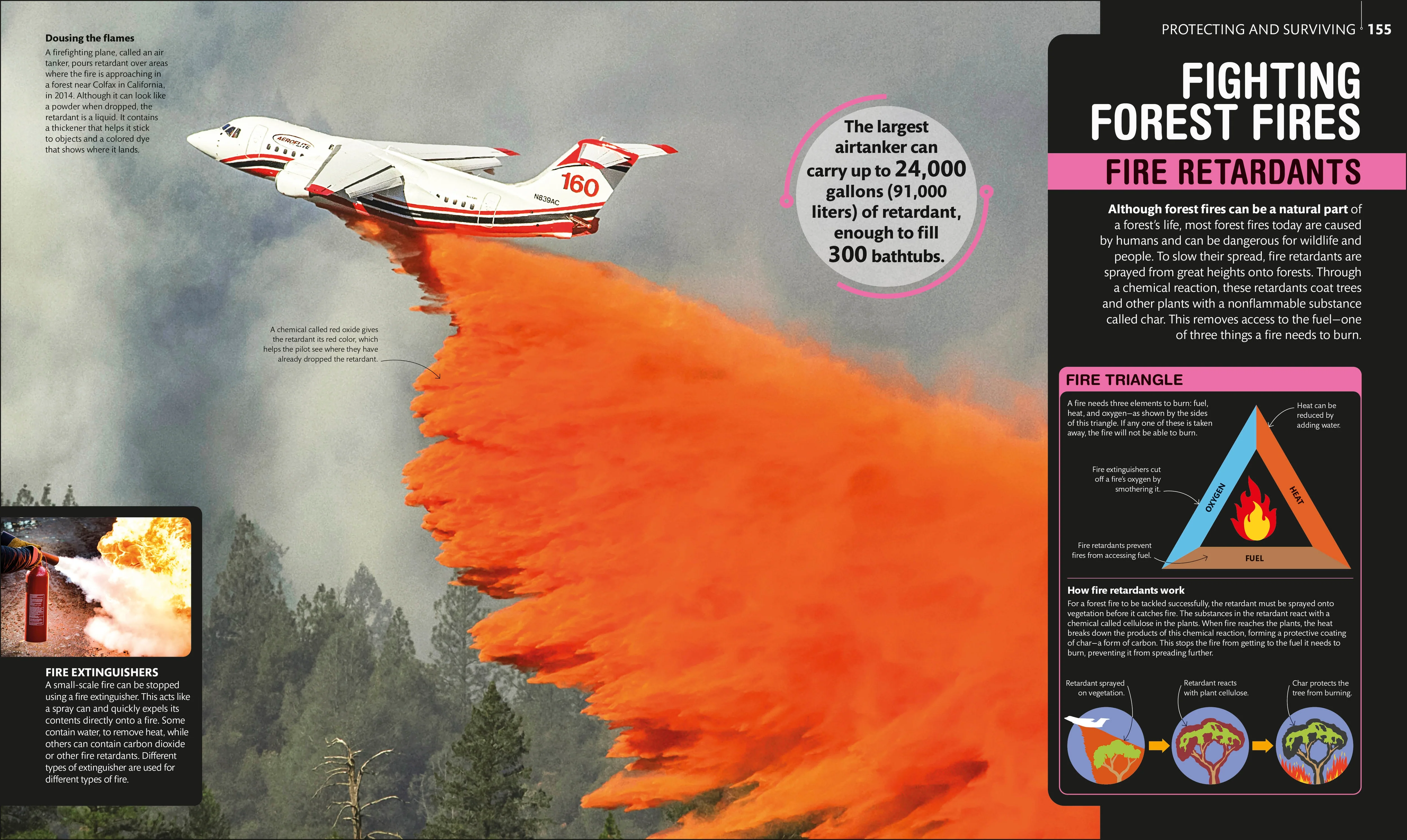Super Science Encyclopedia - Image 6