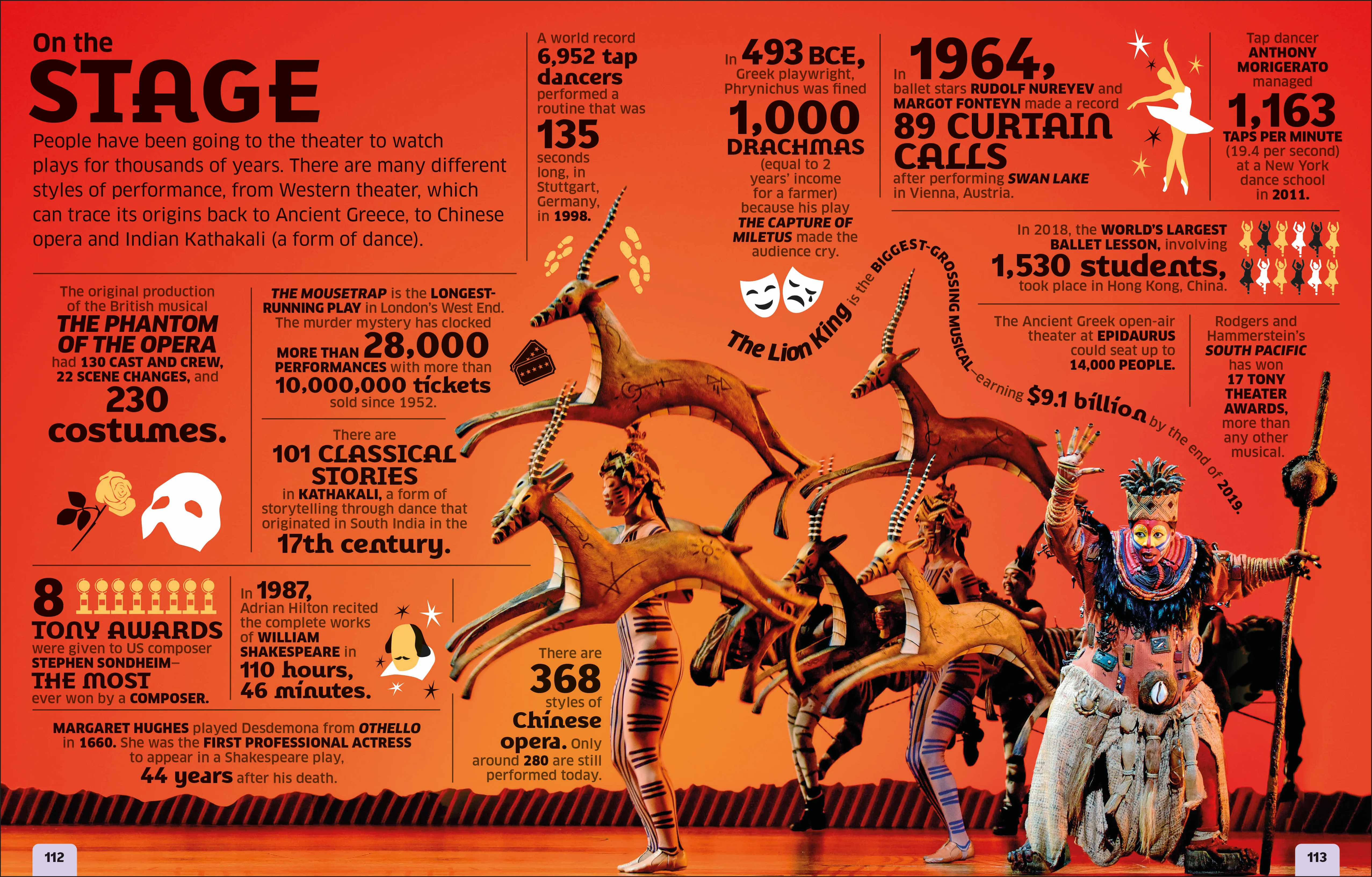 Our World in Numbers - Image 4