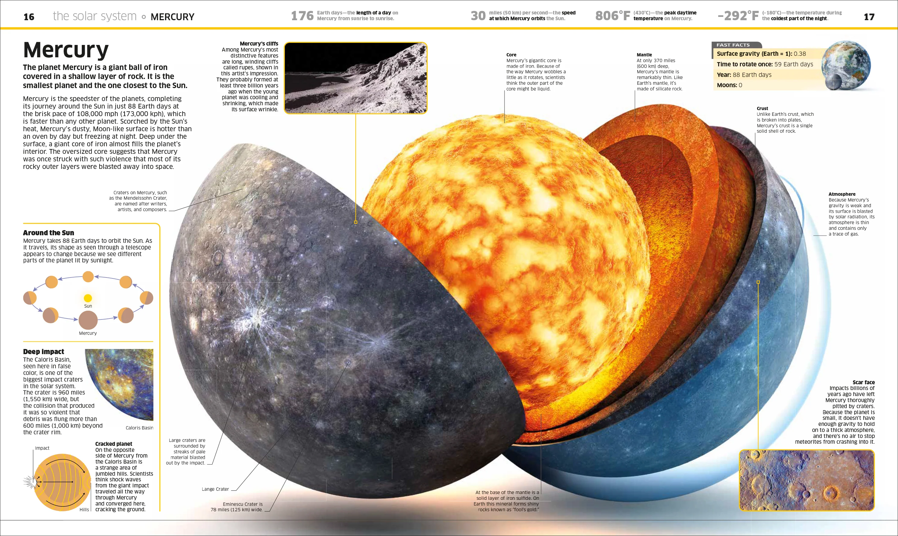 Knowledge Encyclopedia Space! - Image 2