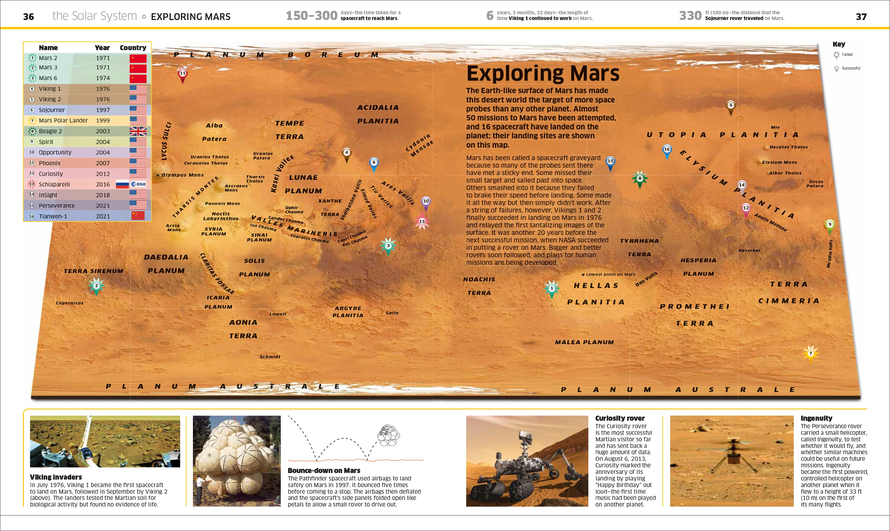 Knowledge Encyclopedia Space! - Image 3