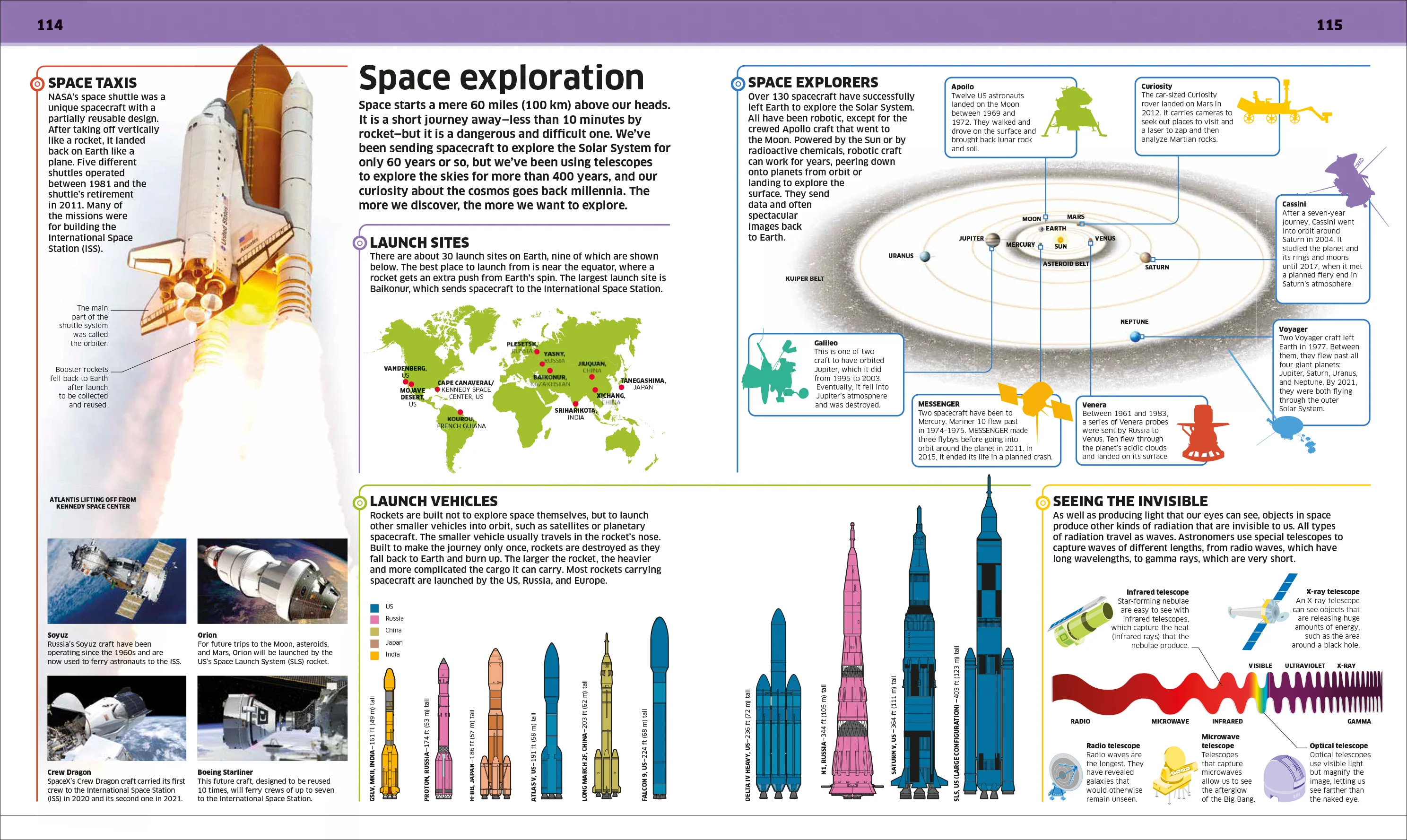 Knowledge Encyclopedia Space! - Image 4