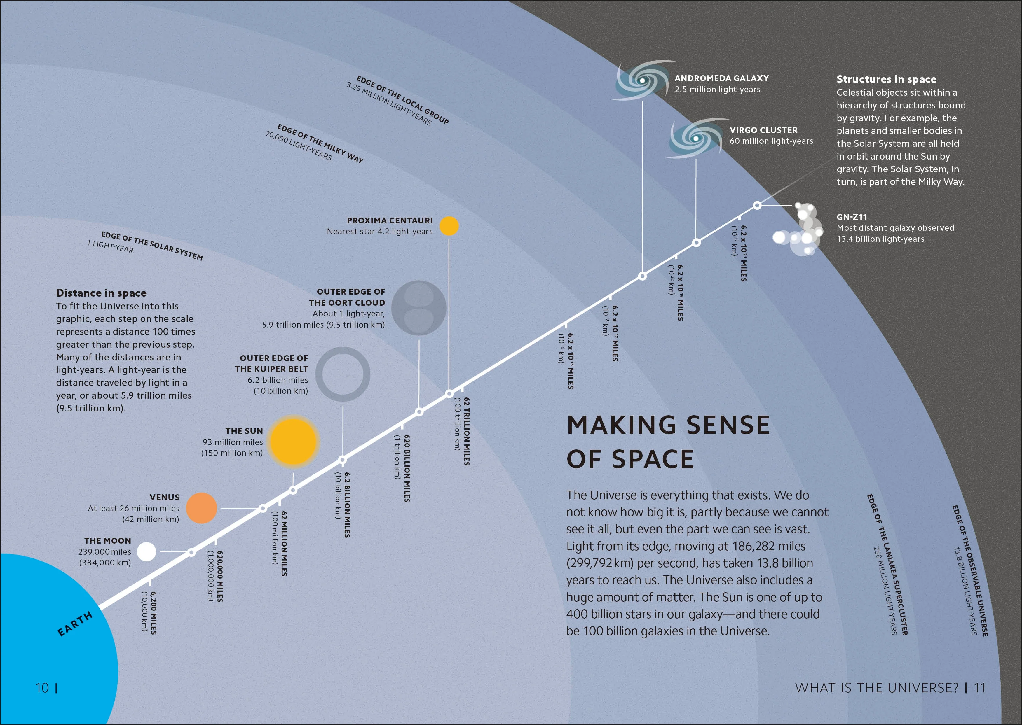 Simply Astronomy - Image 2