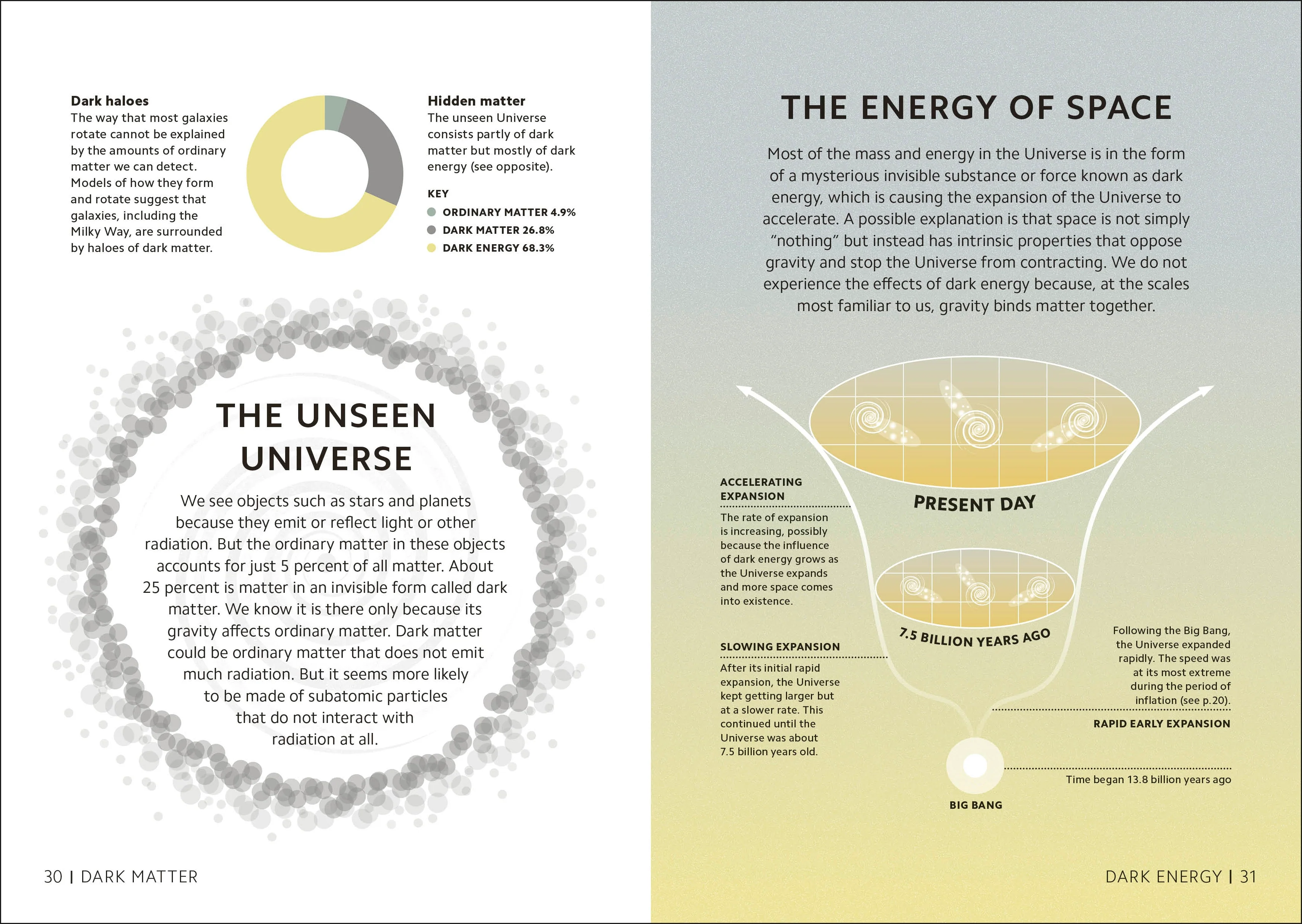 Simply Astronomy - Image 4