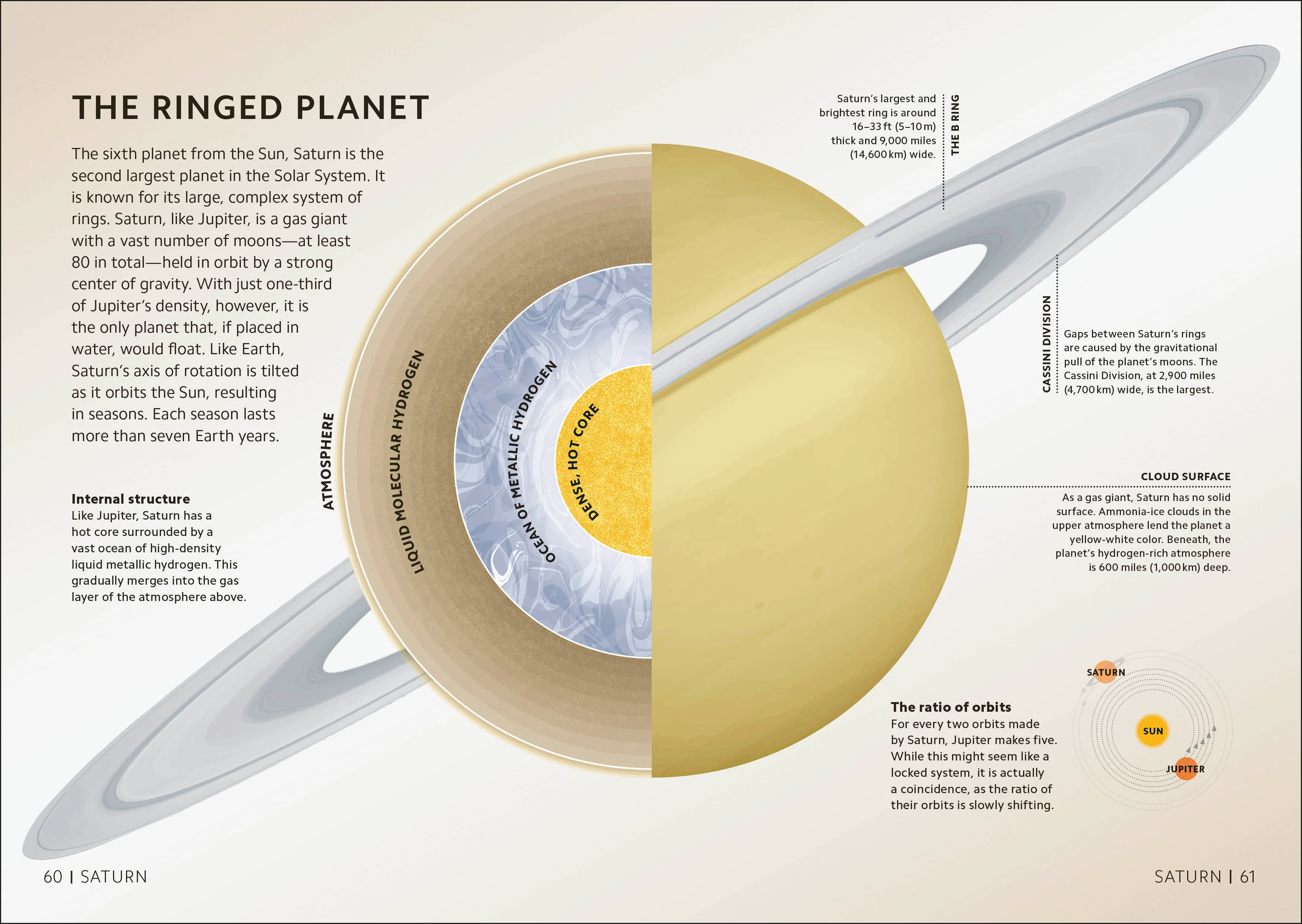 Simply Astronomy - Image 6