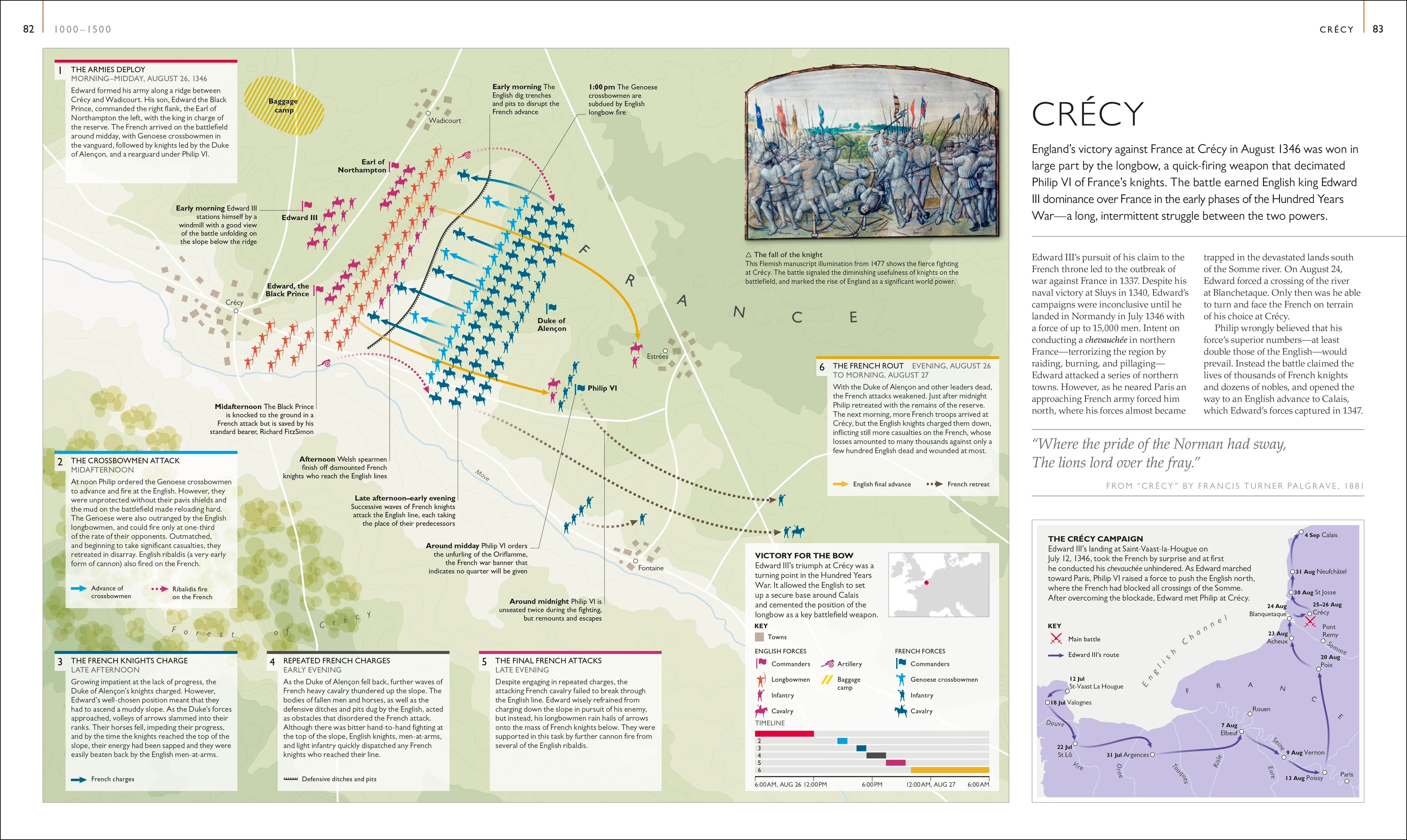 Battles Map by Map - Image 5