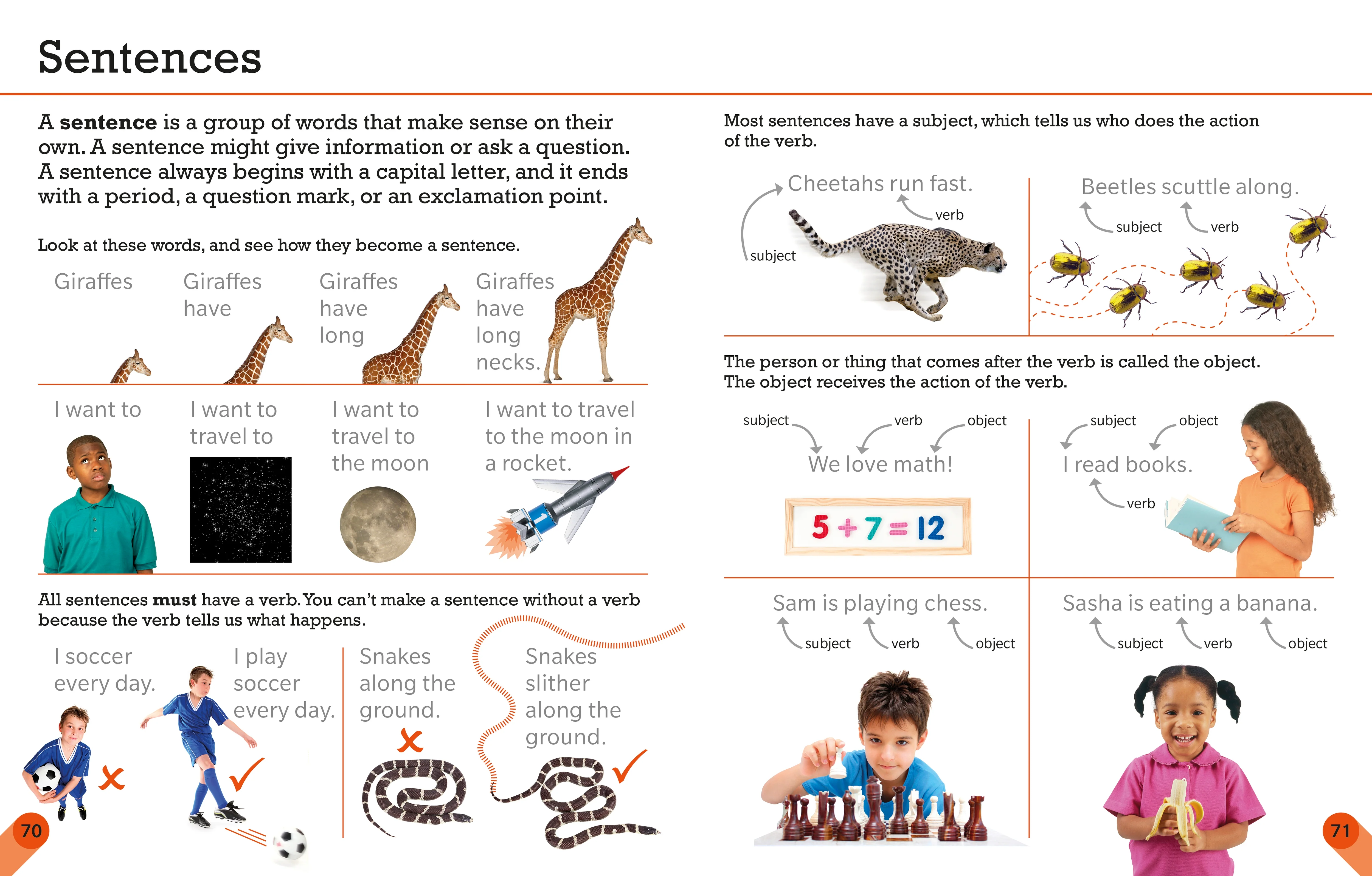 Visual Guide to Grammar and Punctuation - Image 3
