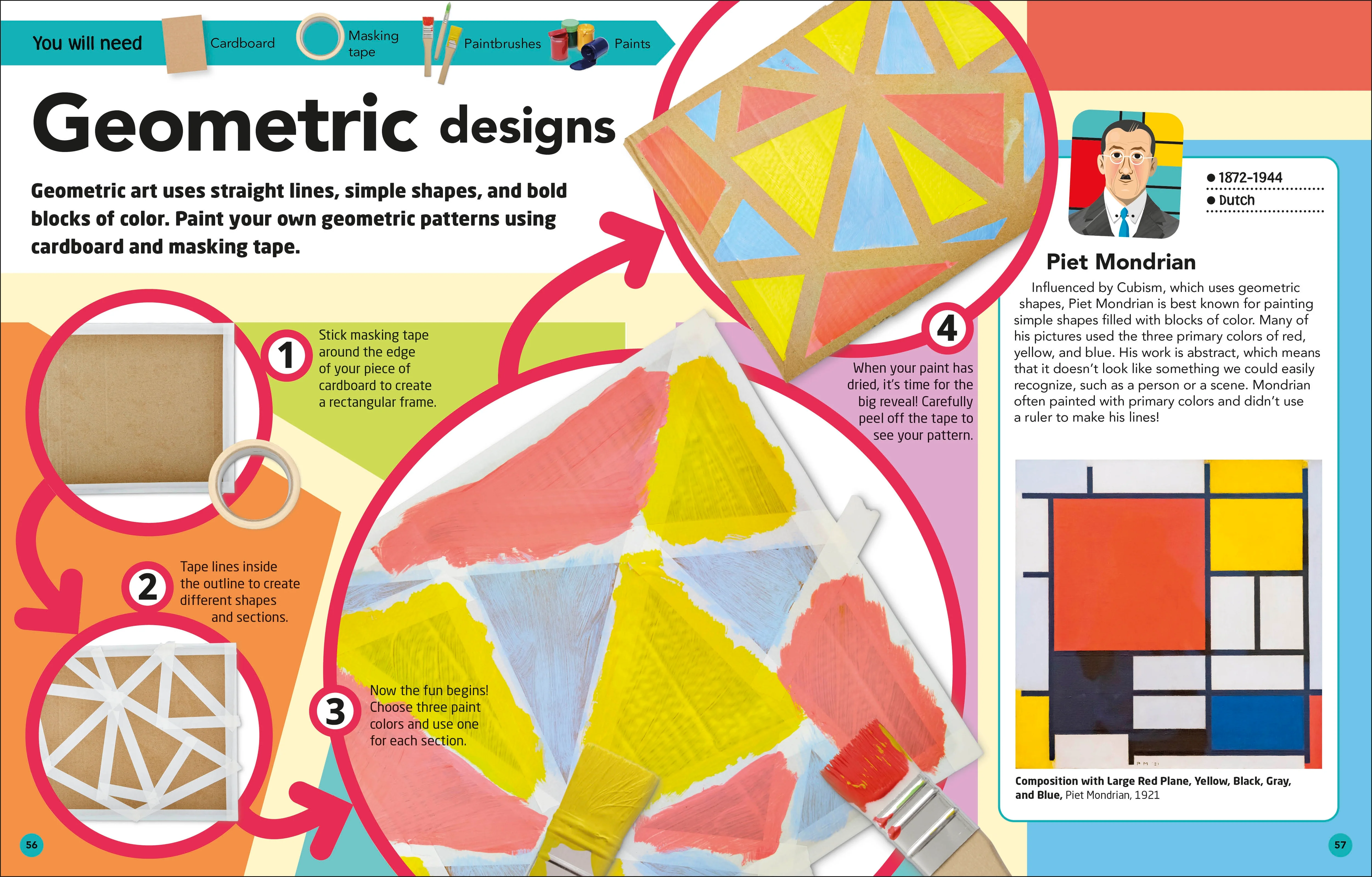 How To Be An Artist - Image 3