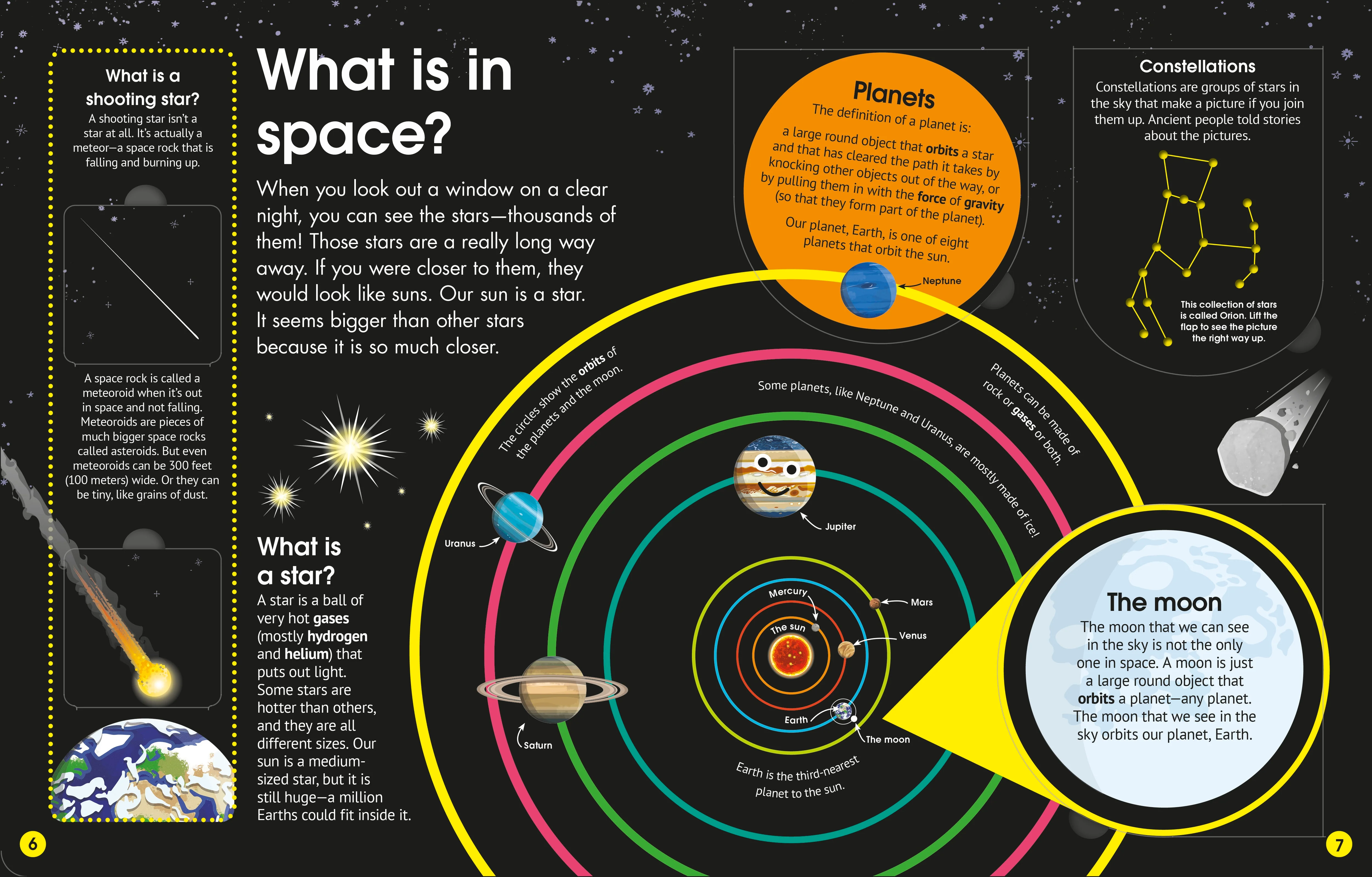 The Really Incredible Science Book - Image 2