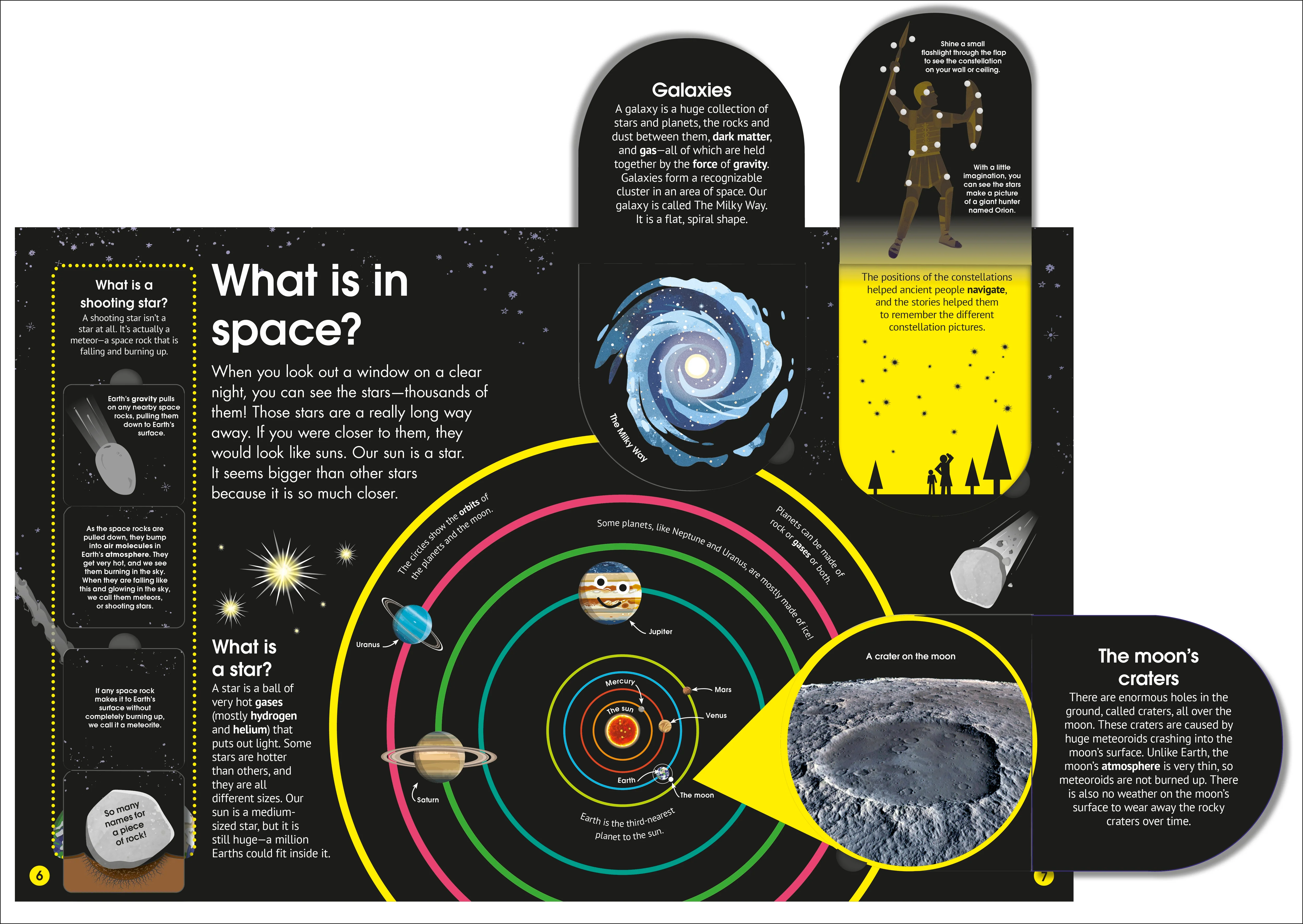 The Really Incredible Science Book - Image 3