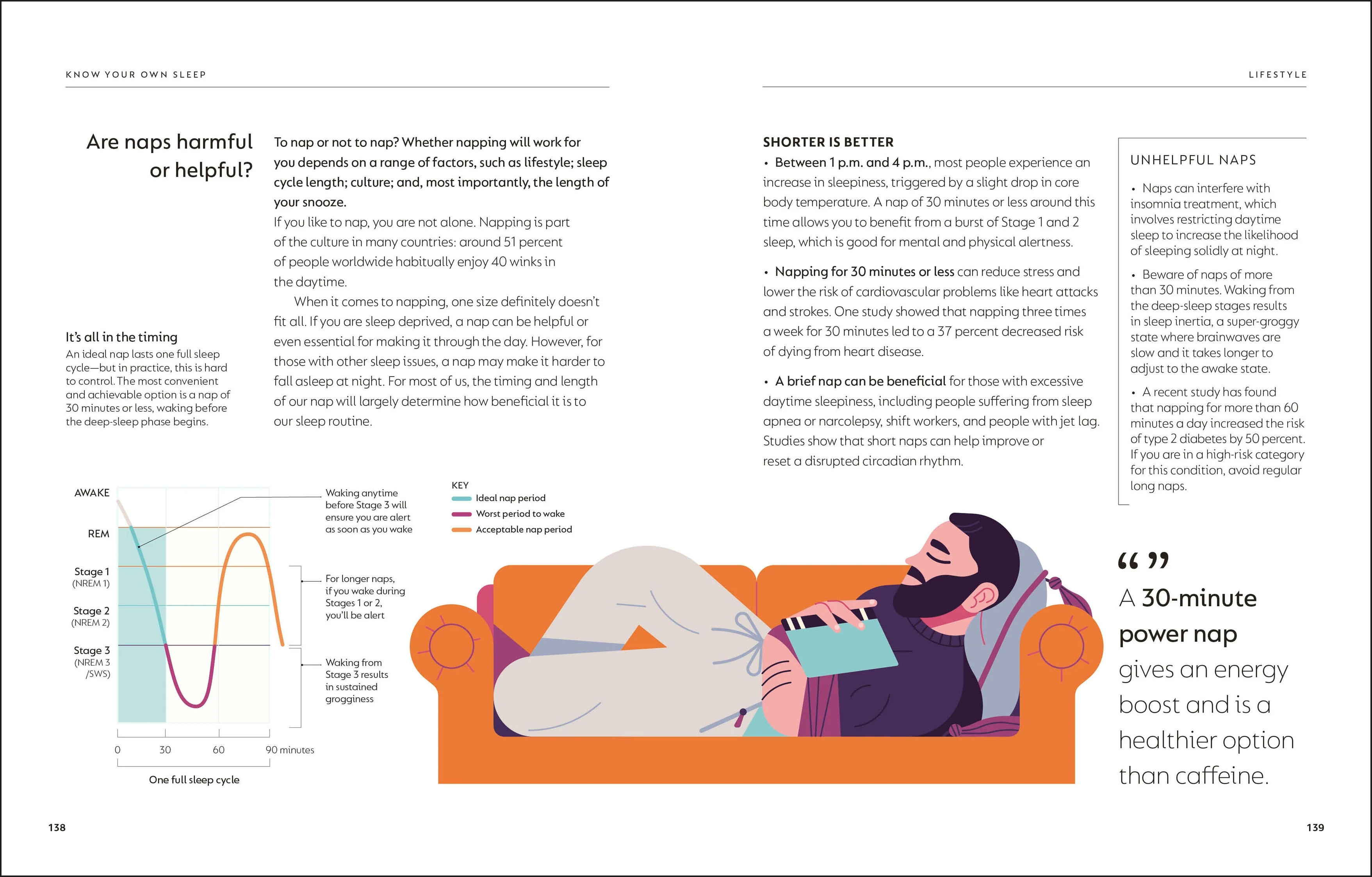 The Science of Sleep - Image 7