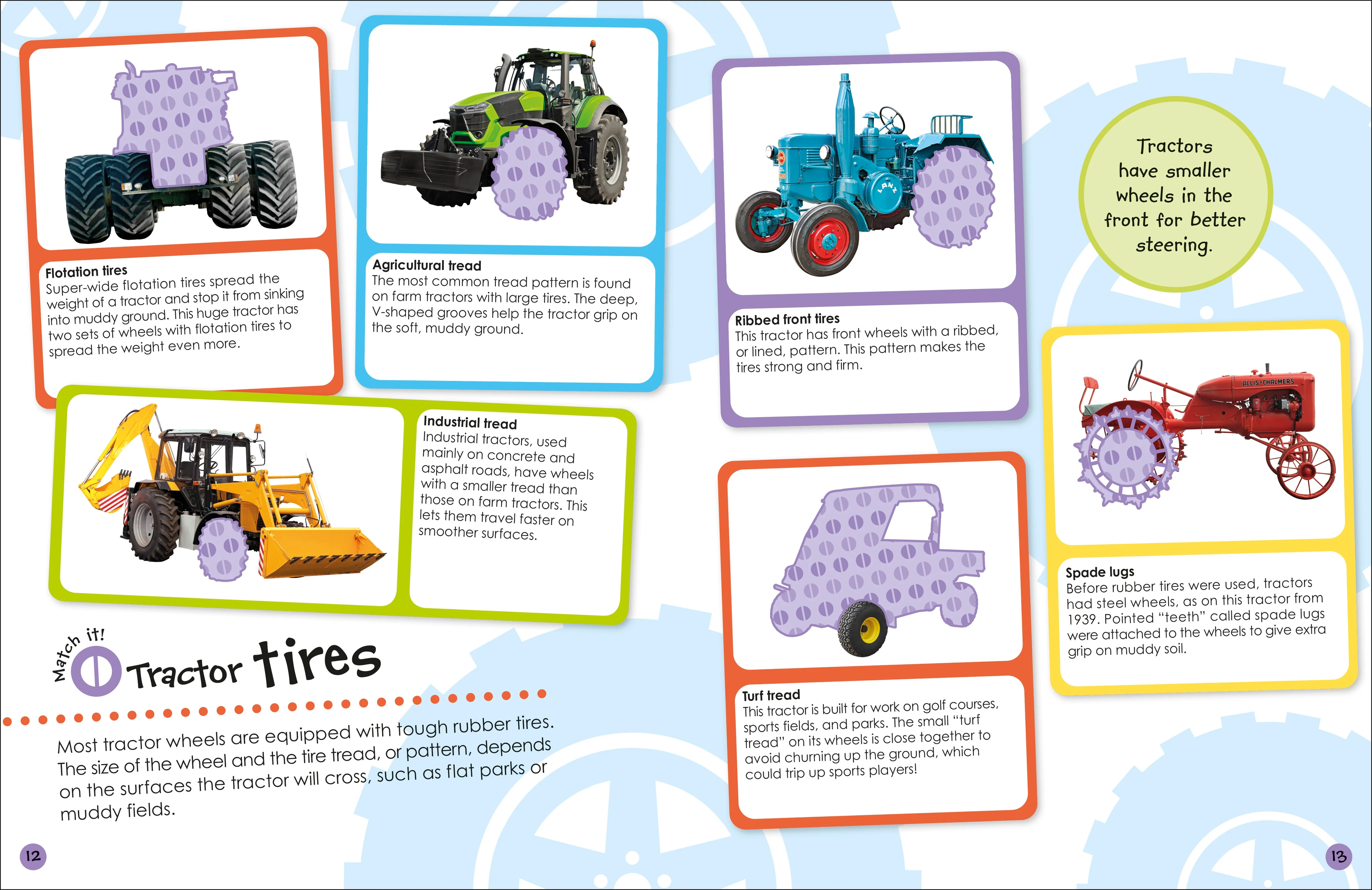 Ultimate Sticker Book Tractor - Image 7