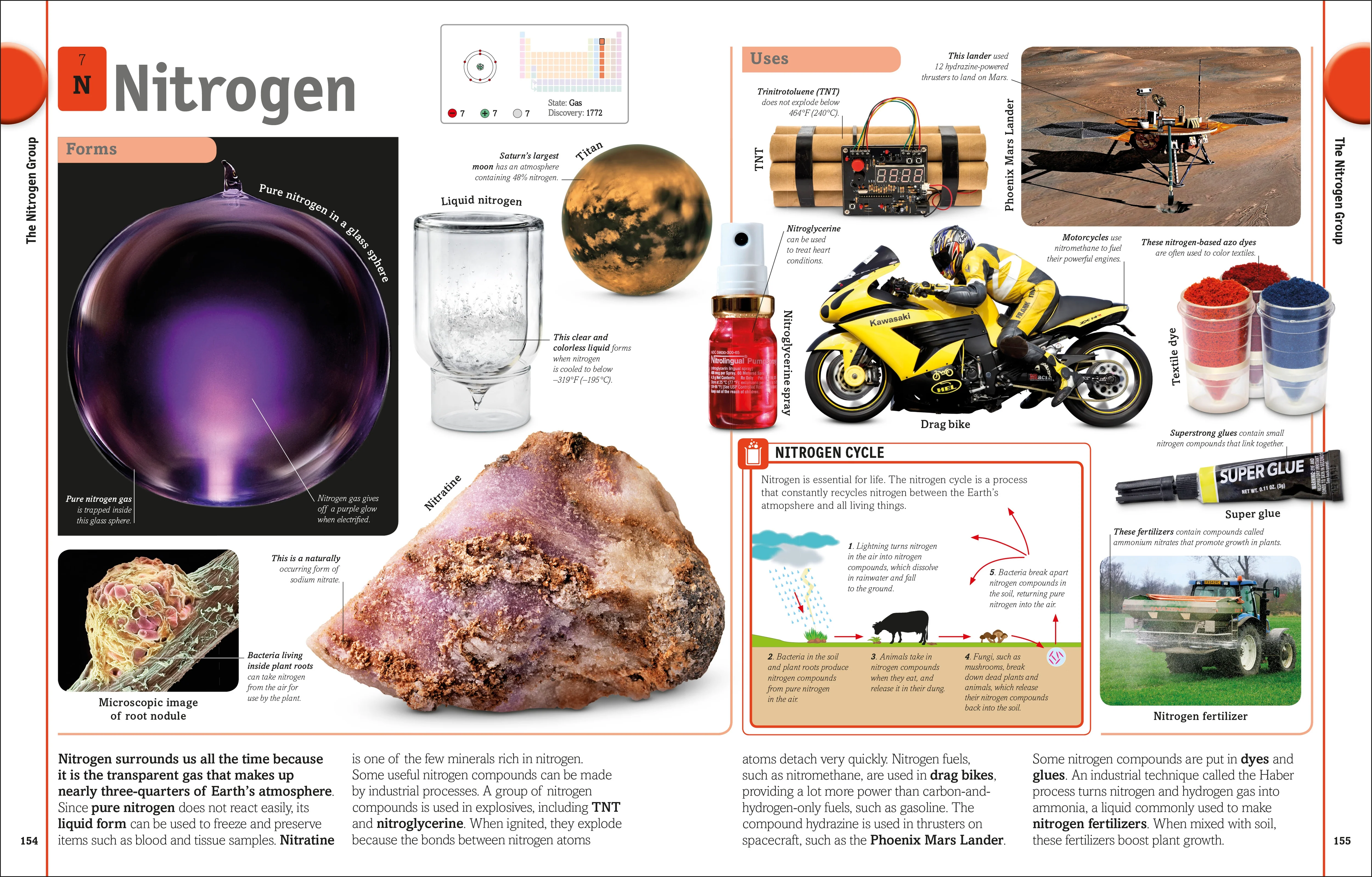 The Elements Book - Image 6