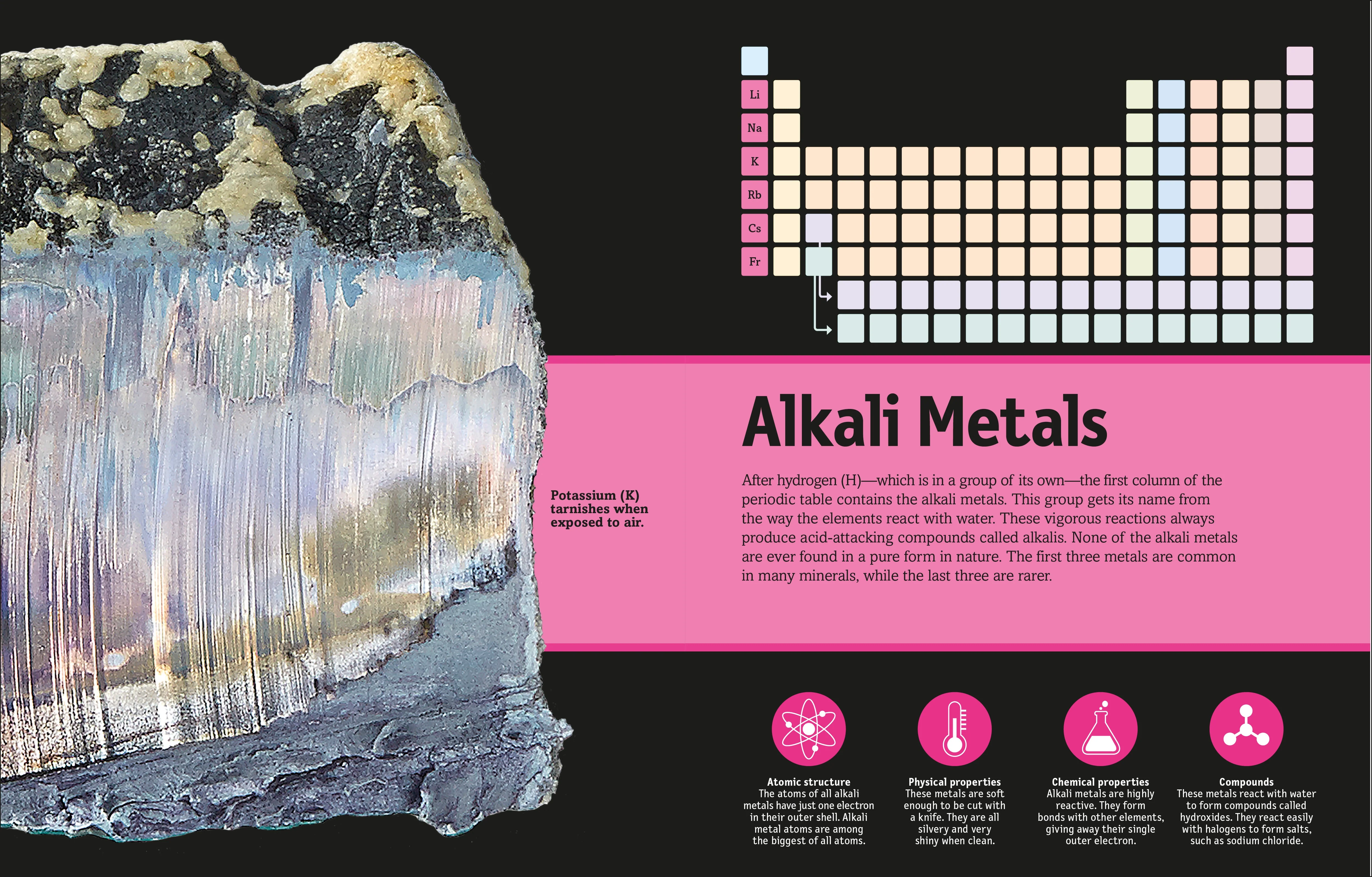The Elements Book - Image 7