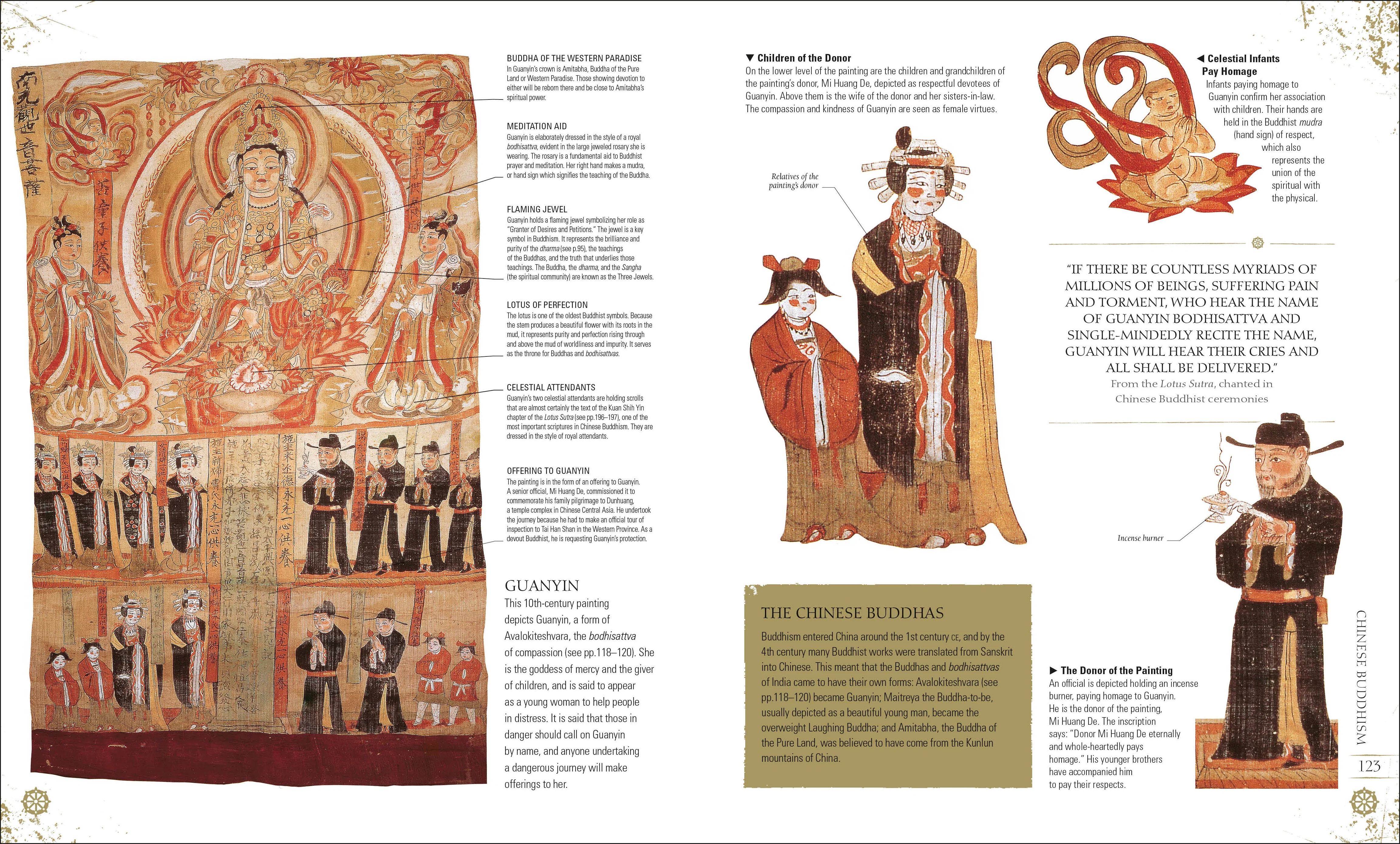 World Religions - Image 3