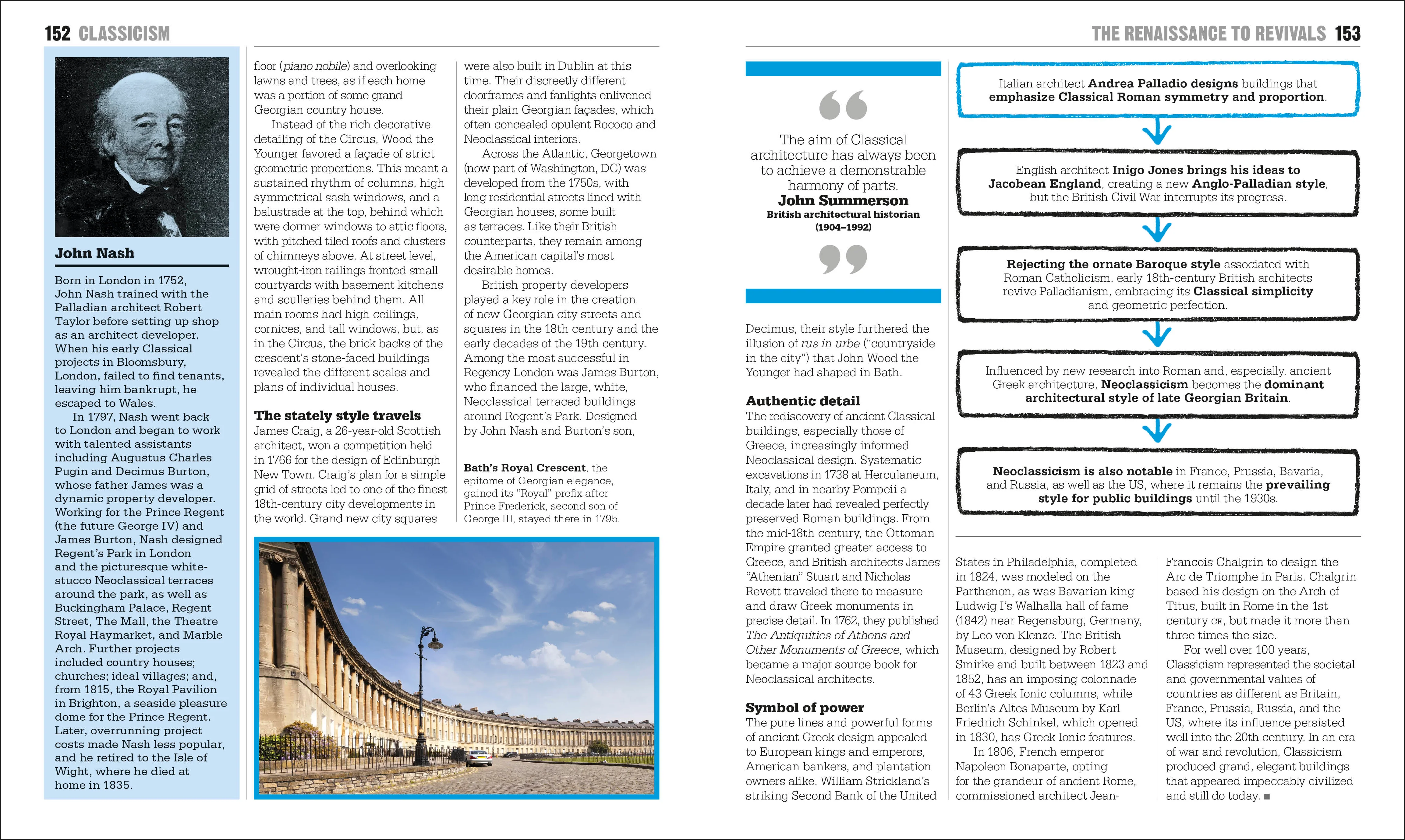 The Architecture Book - Image 12