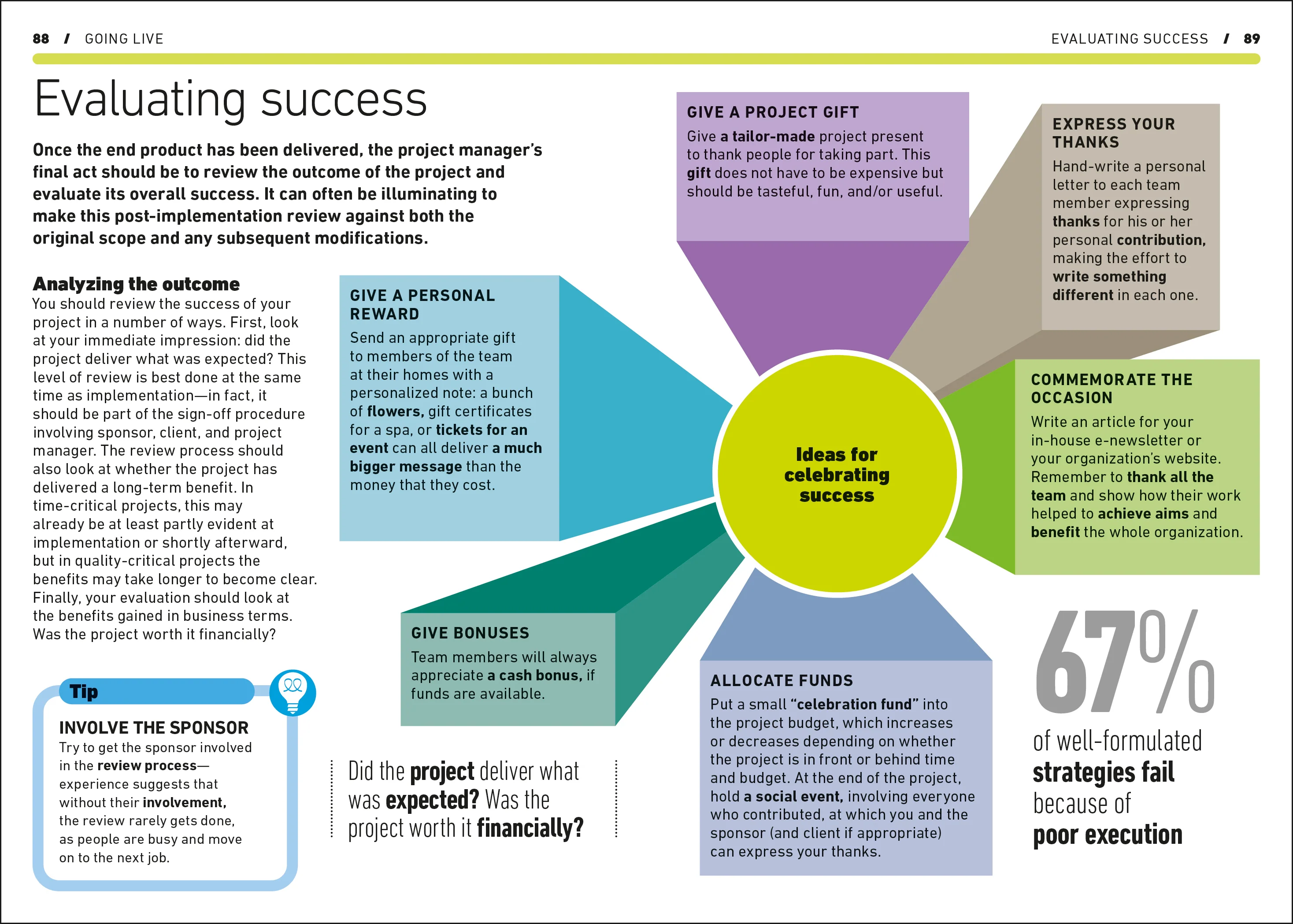 Project Management - Image 6