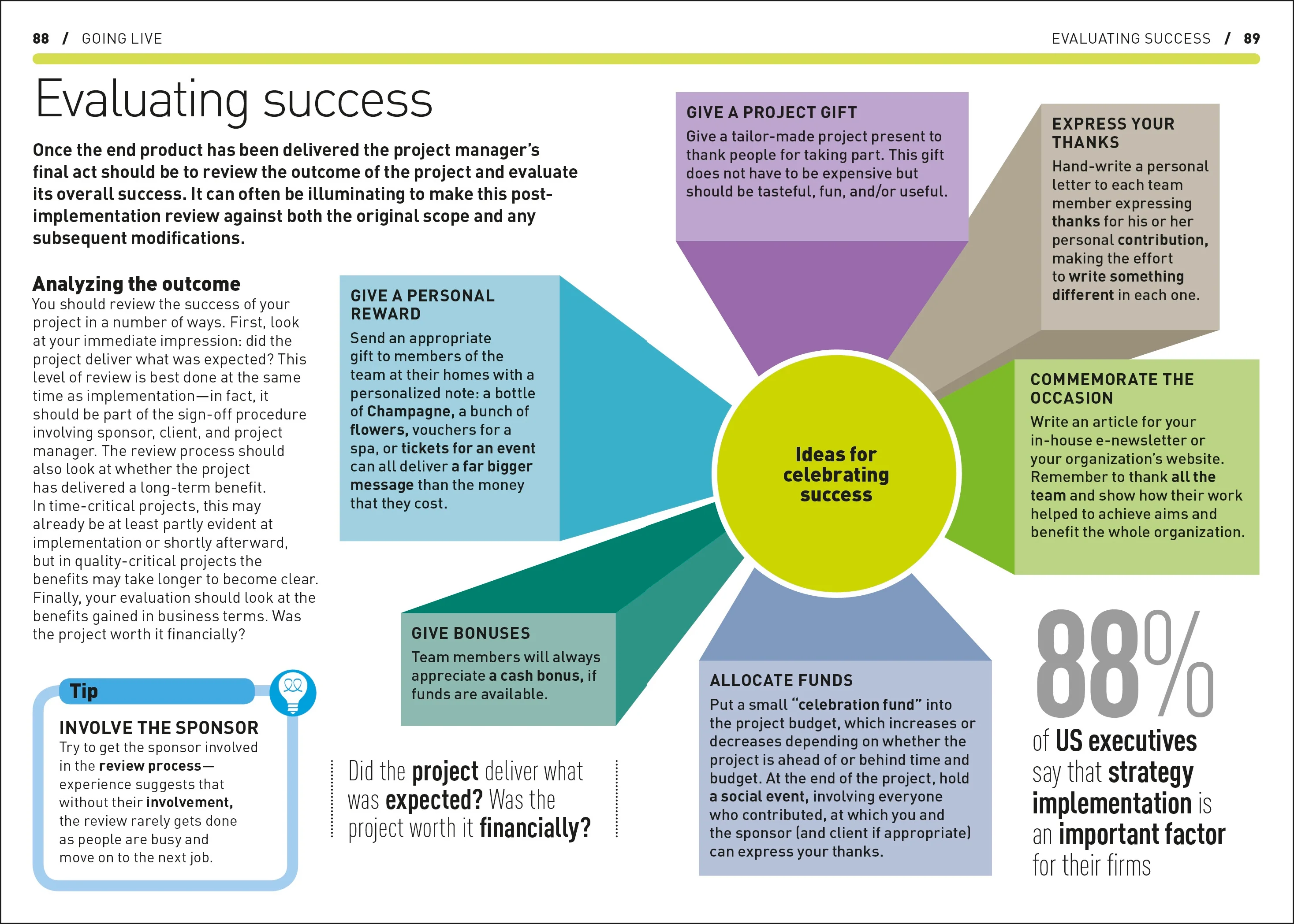 Project Management - Image 7