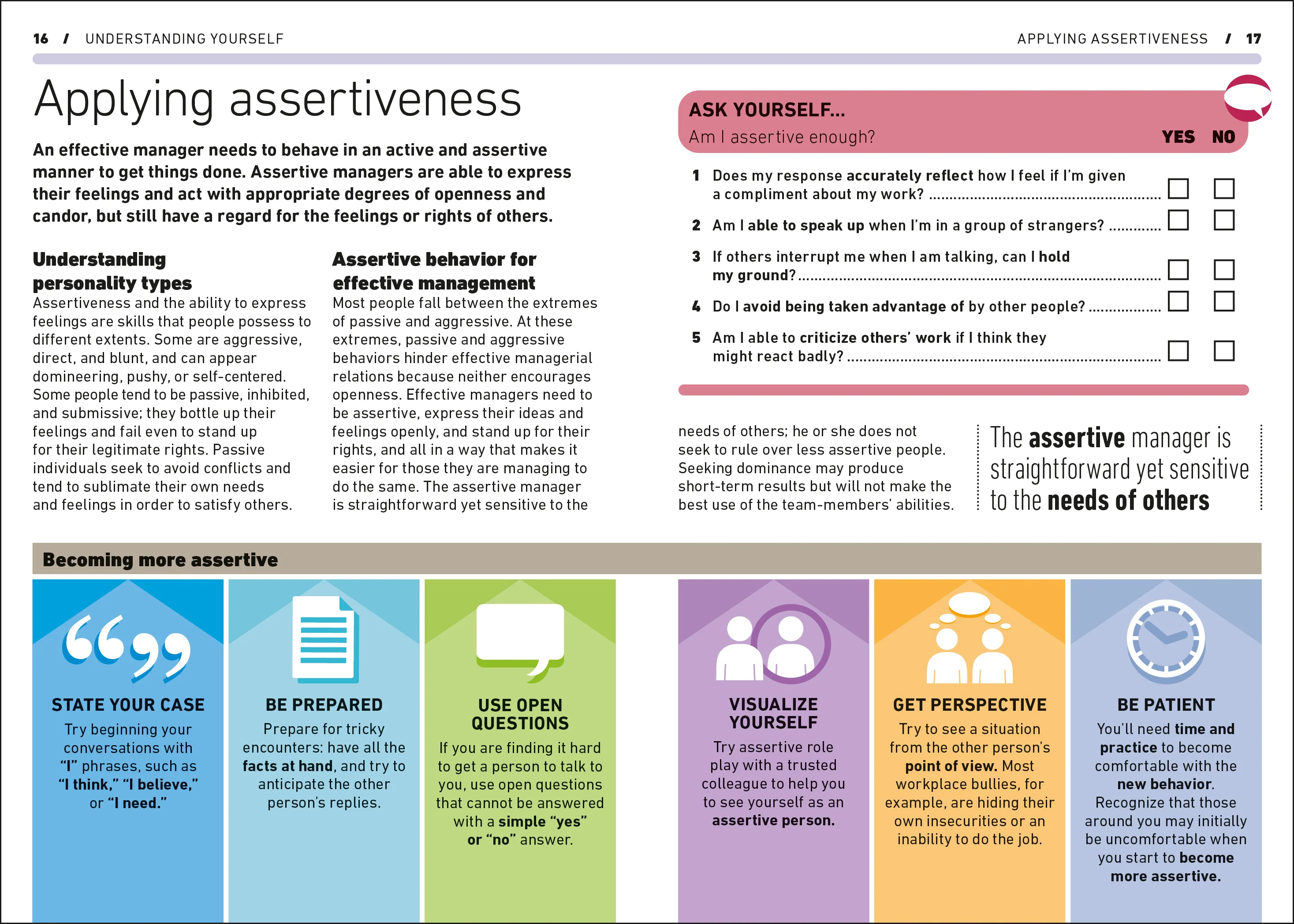 Managing People - Image 2
