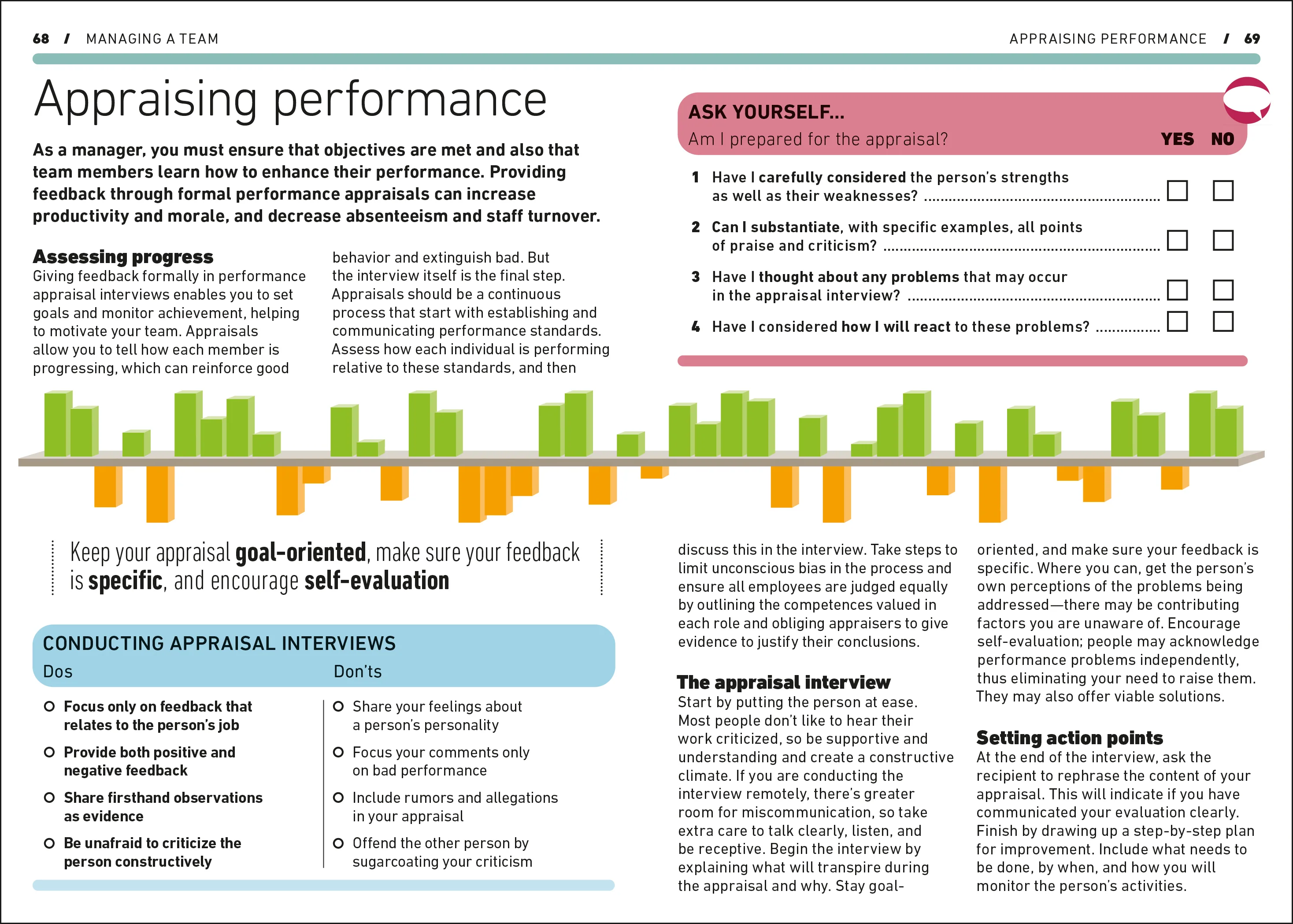 Managing People - Image 5