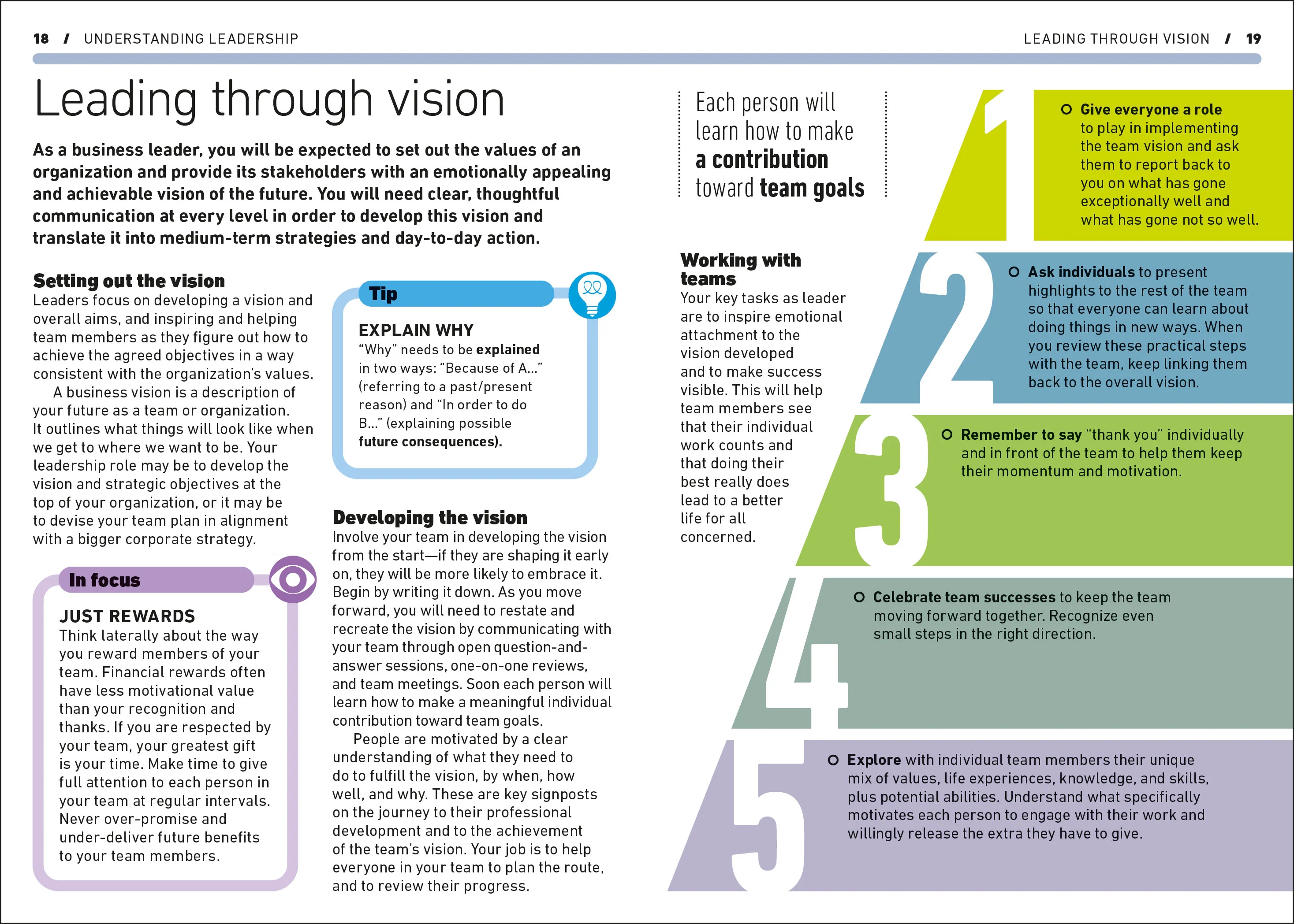 Leadership - Image 2