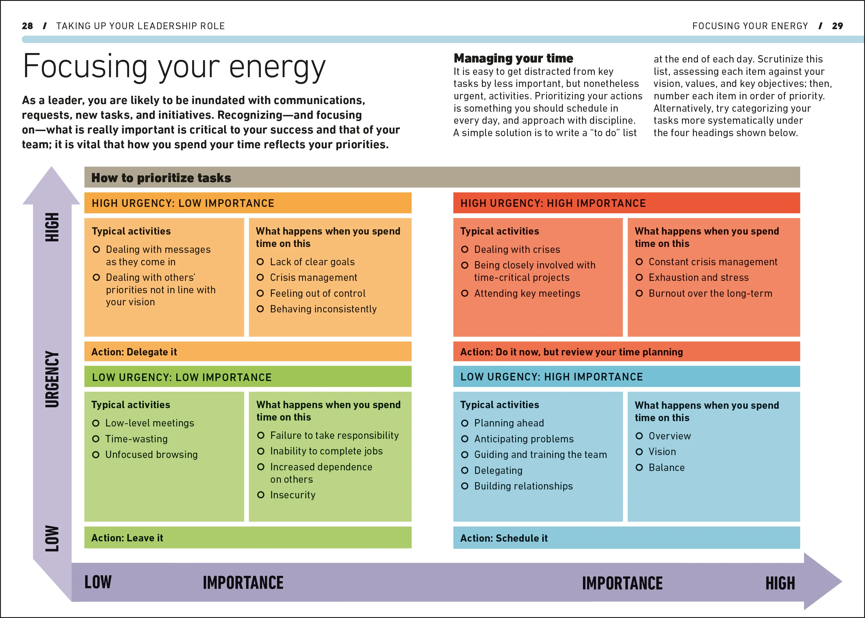 Leadership - Image 3