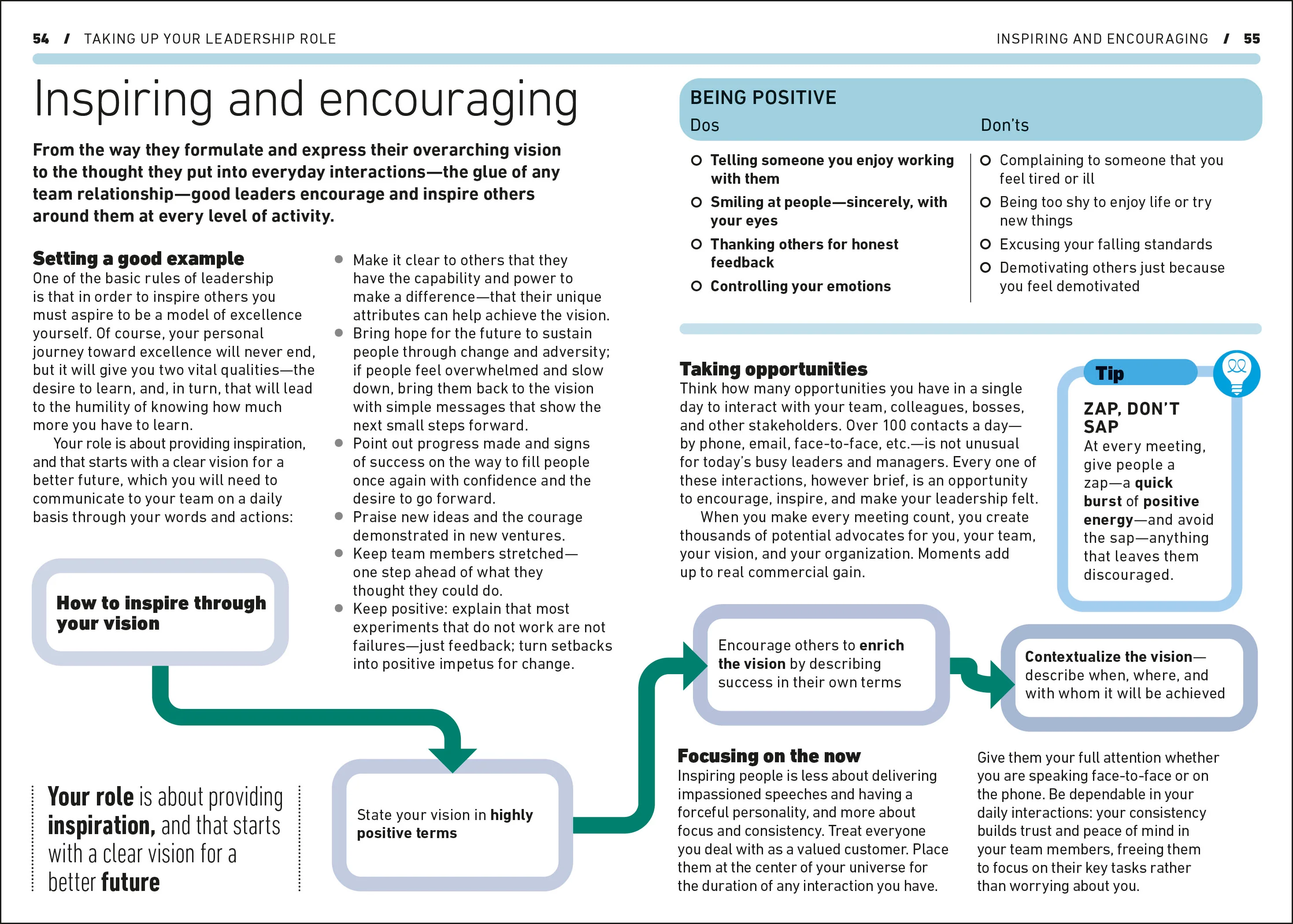 Leadership - Image 4