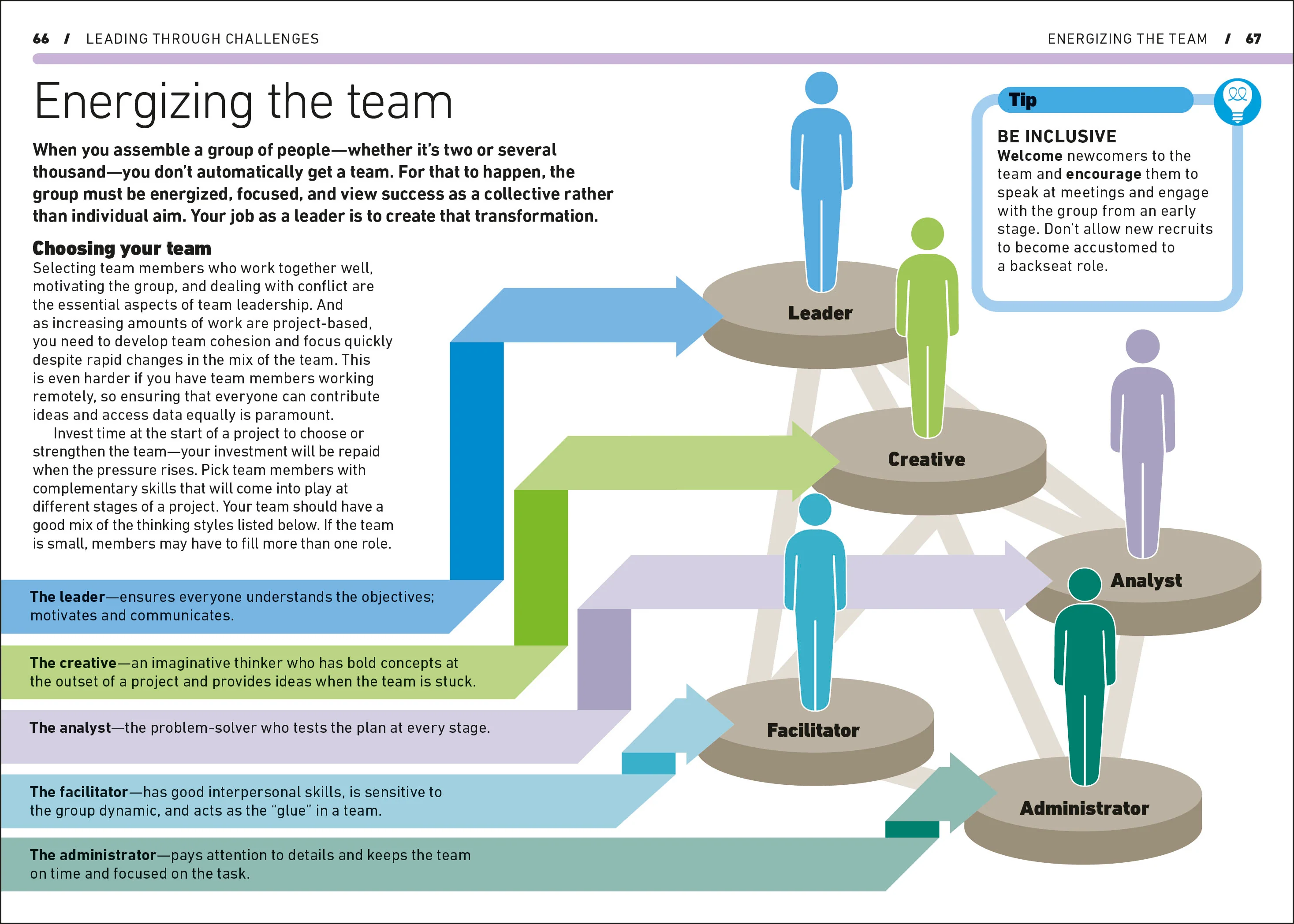 Leadership - Image 5