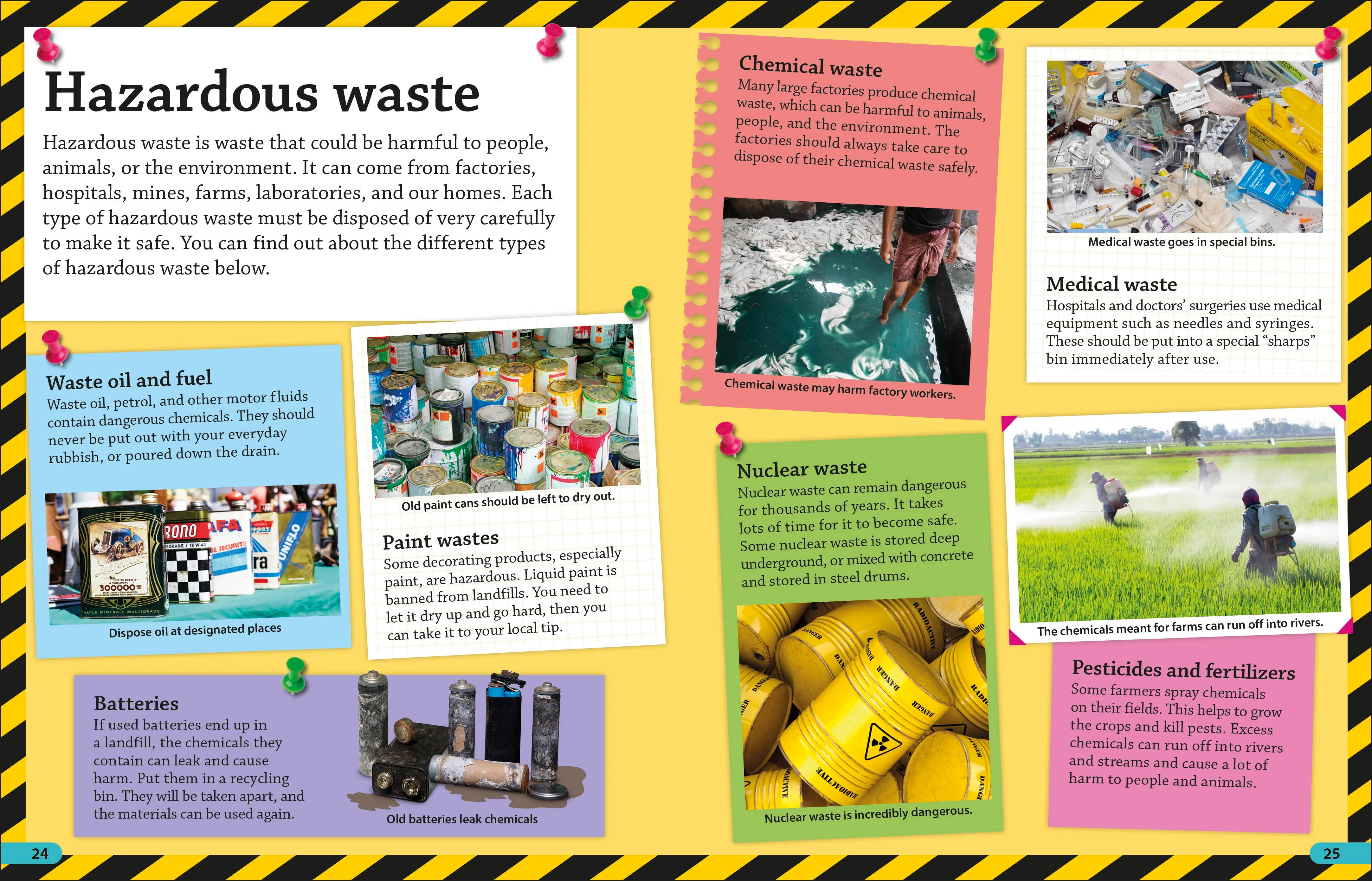 DKfindout! Garbage - Image 3