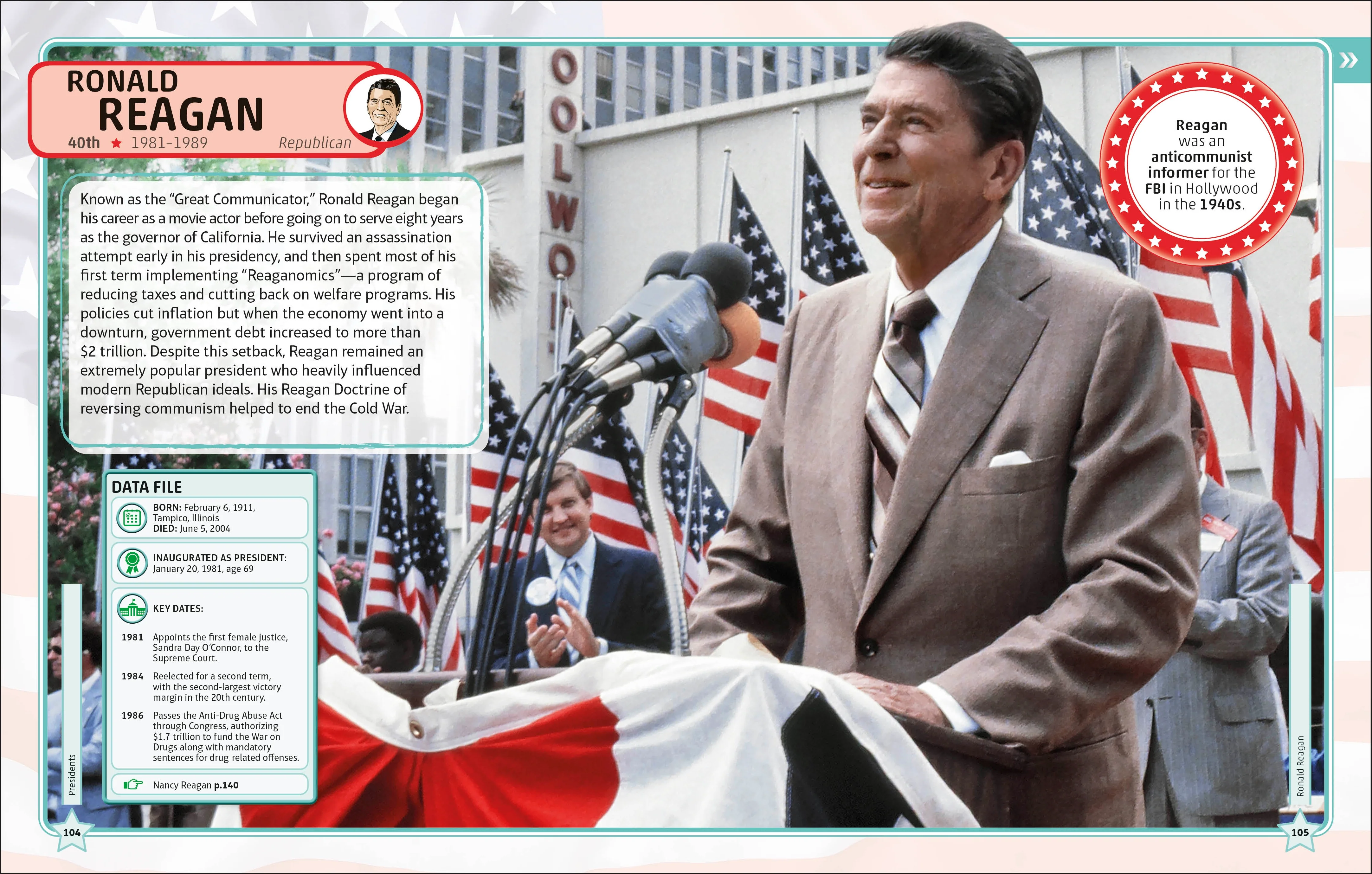 The Presidents Visual Encyclopedia - Image 2