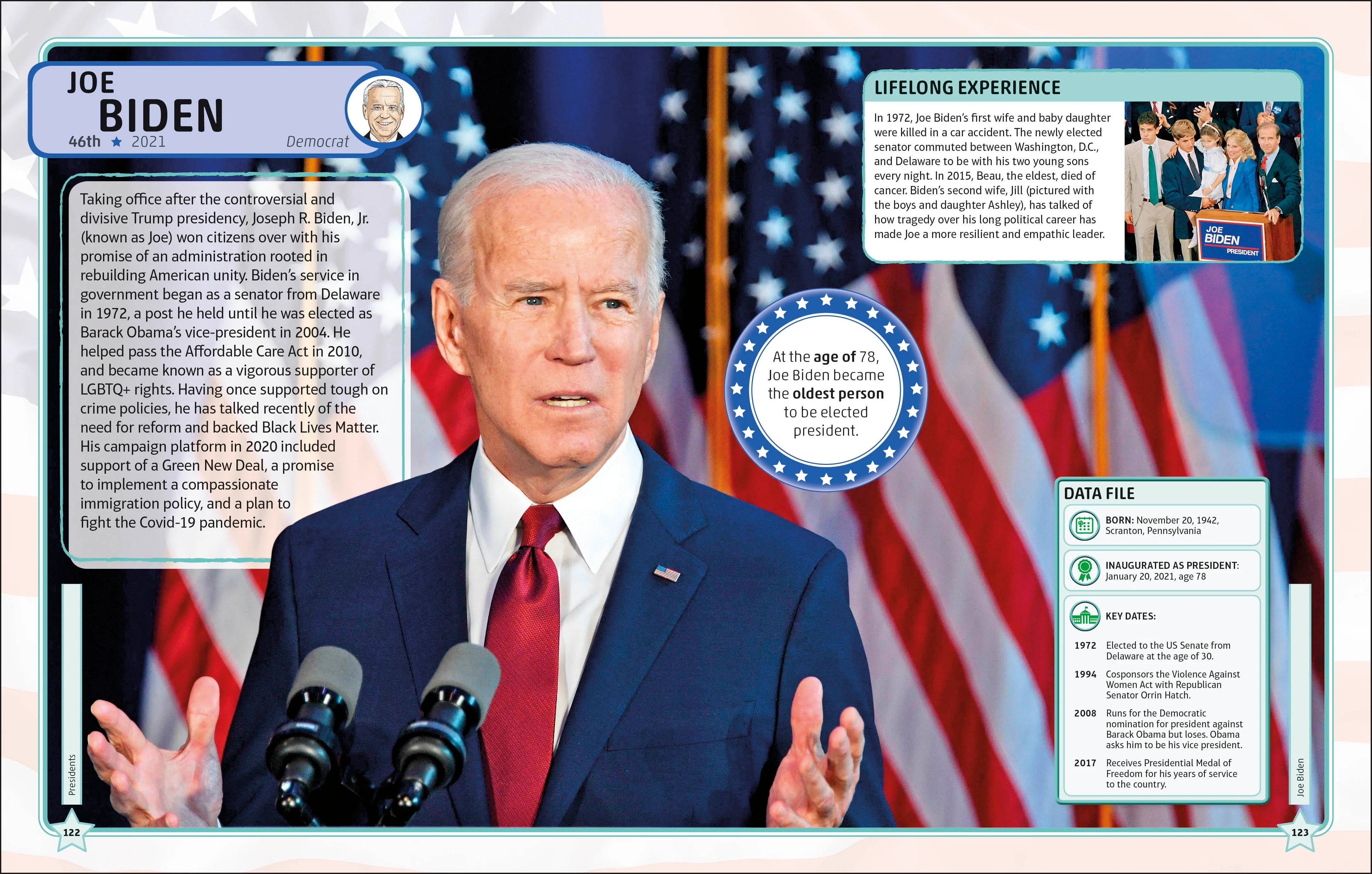 The Presidents Visual Encyclopedia - Image 3