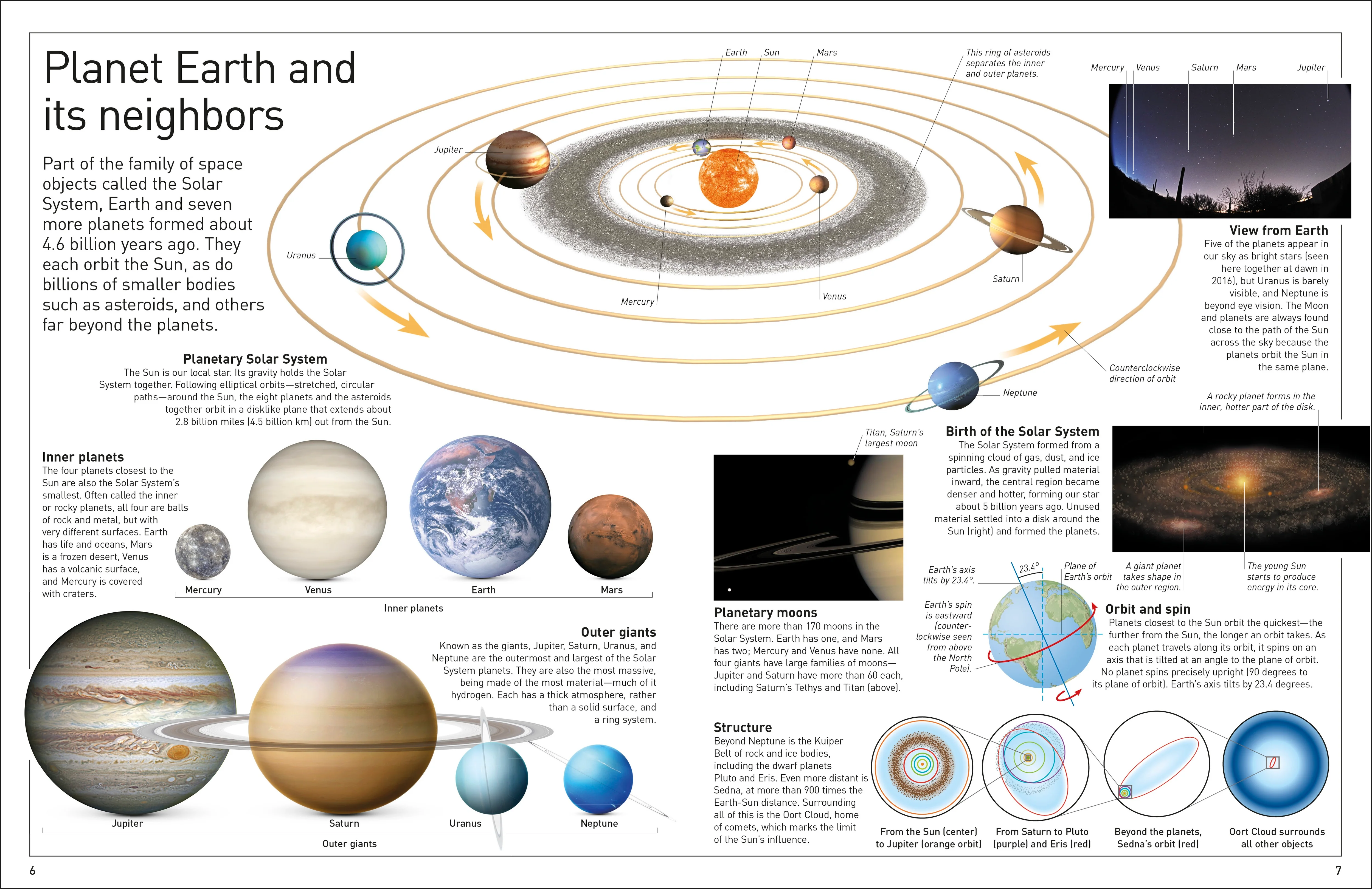 DK Eyewitness Books: Planets - Image 2