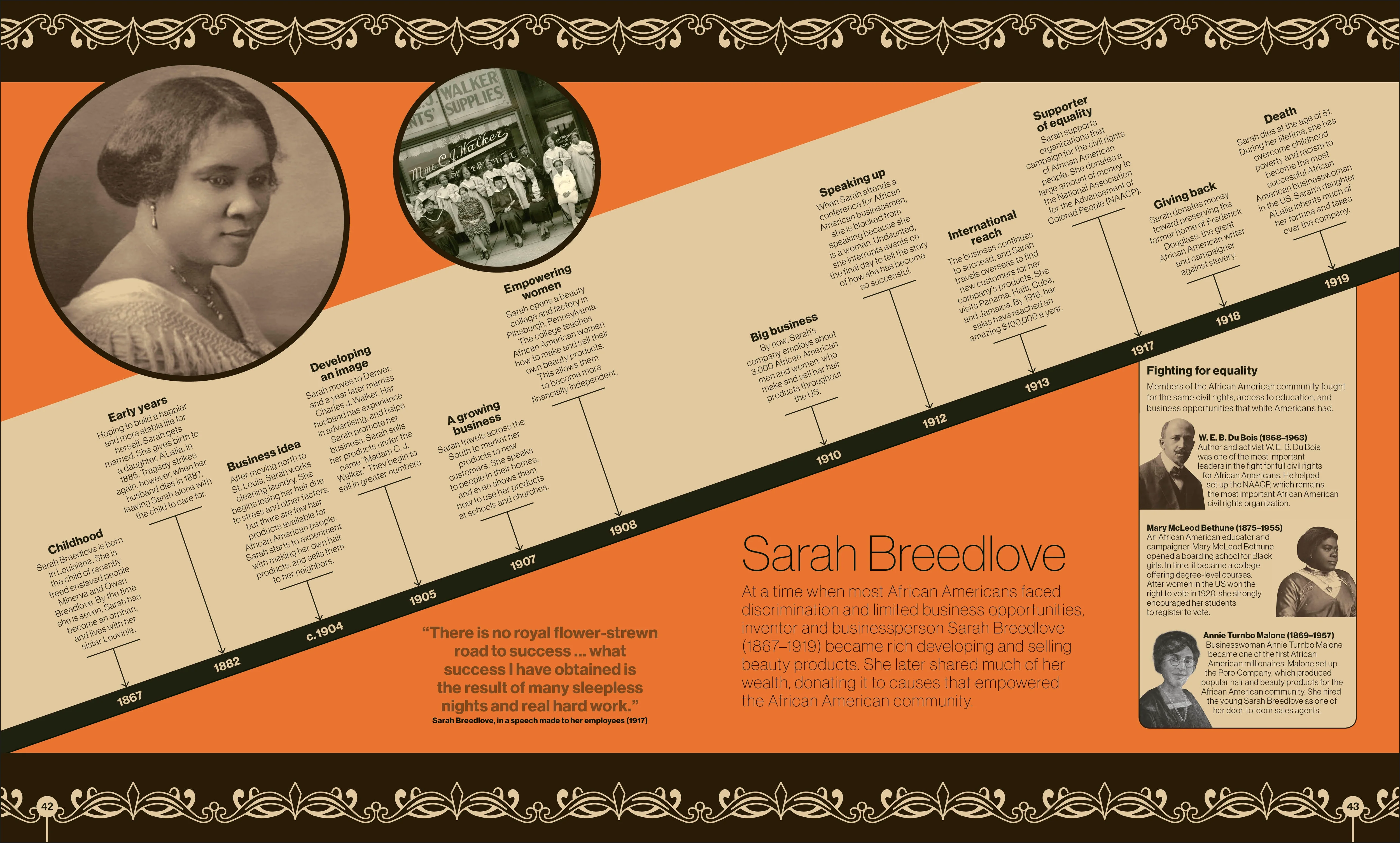 Timelines from Black History - Image 4