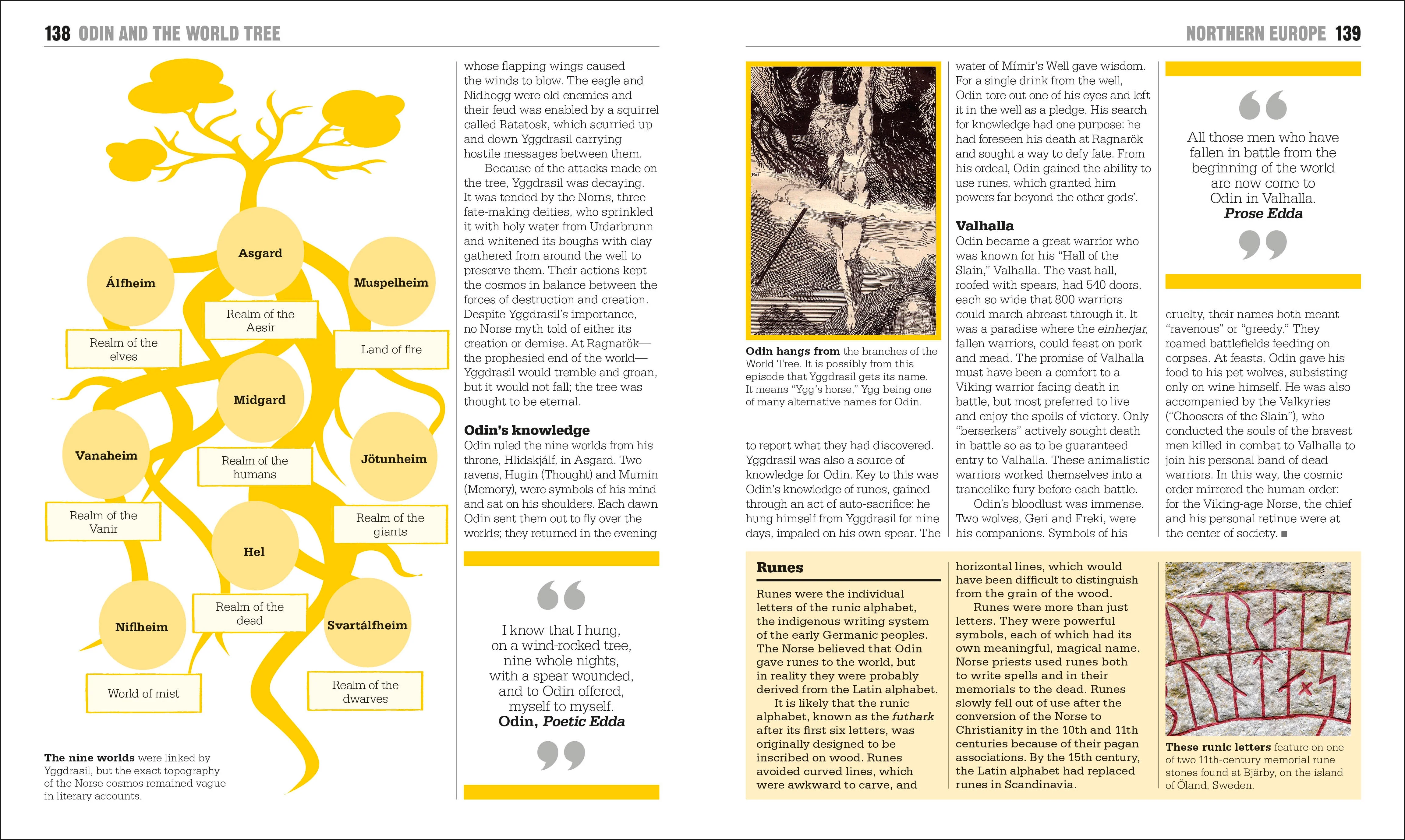 The Mythology Book - Image 10