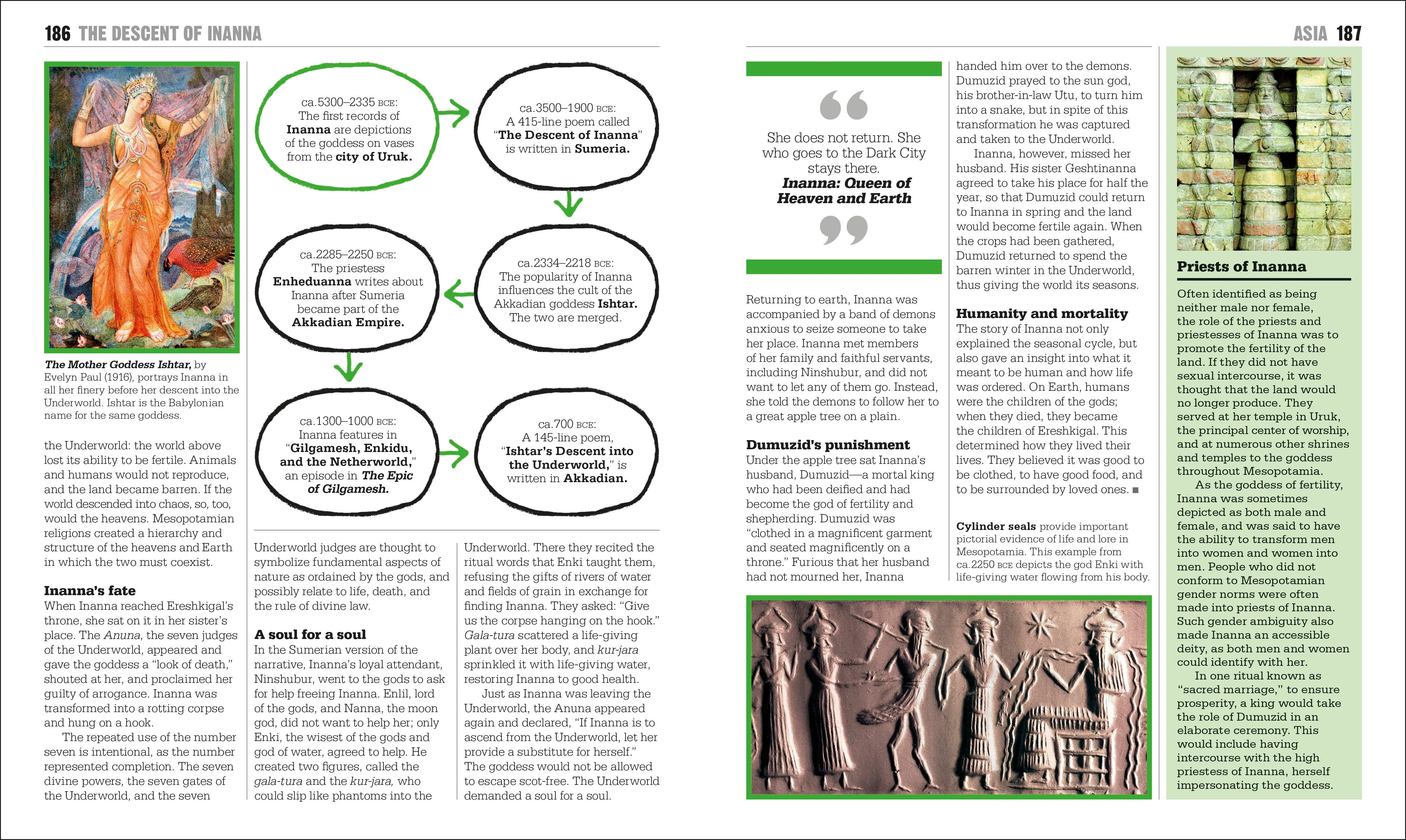 The Mythology Book - Image 15
