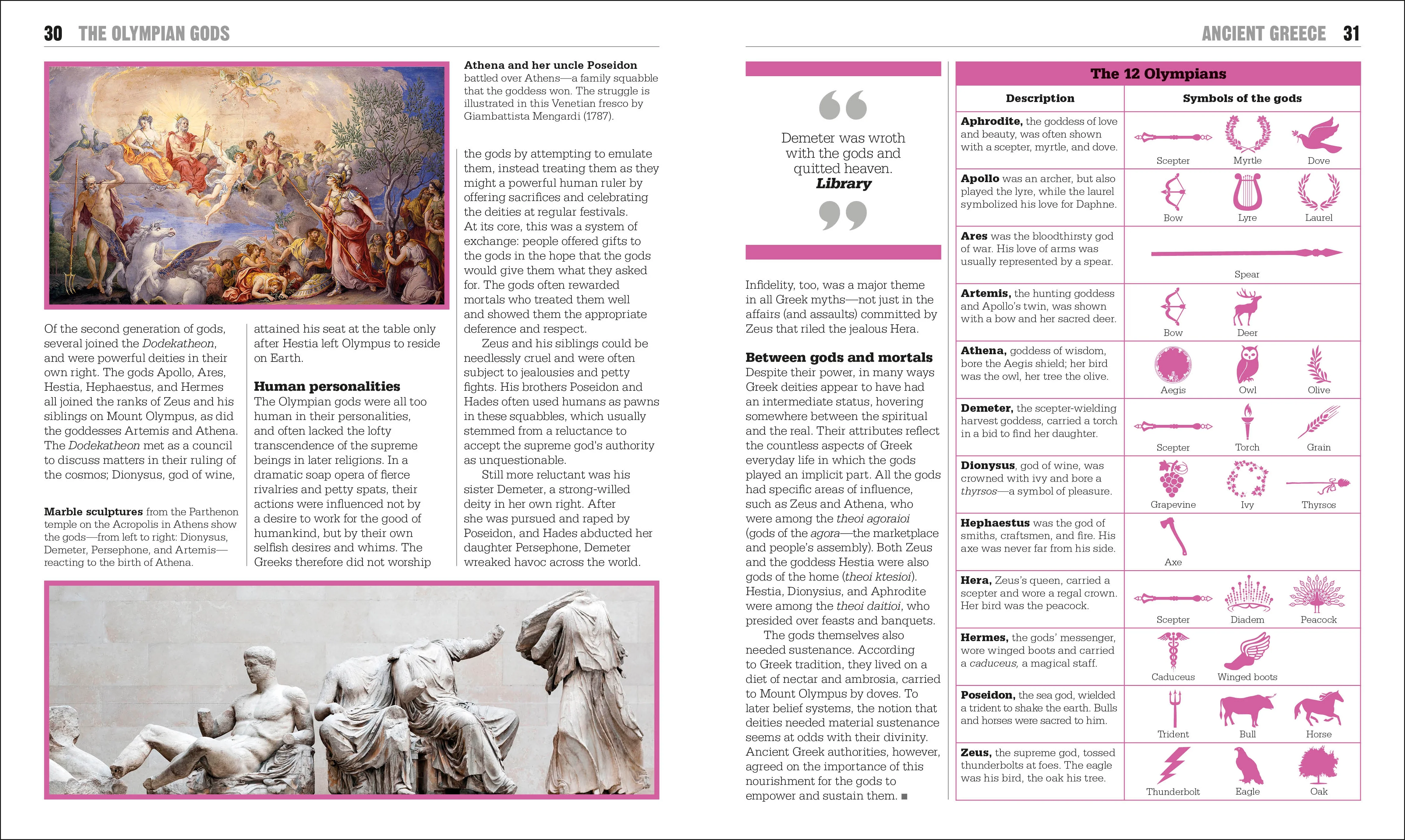 The Mythology Book - Image 6
