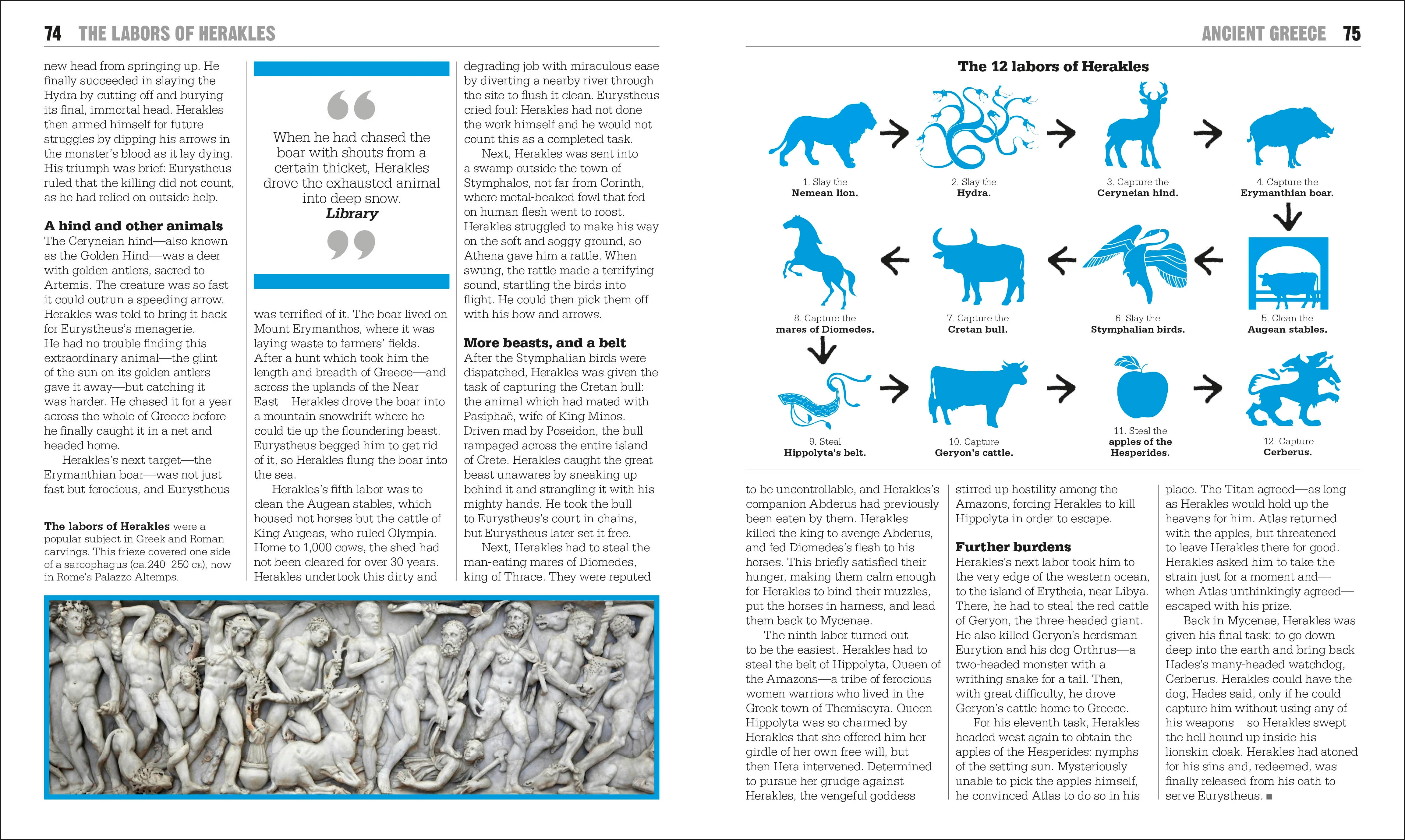 The Mythology Book - Image 7